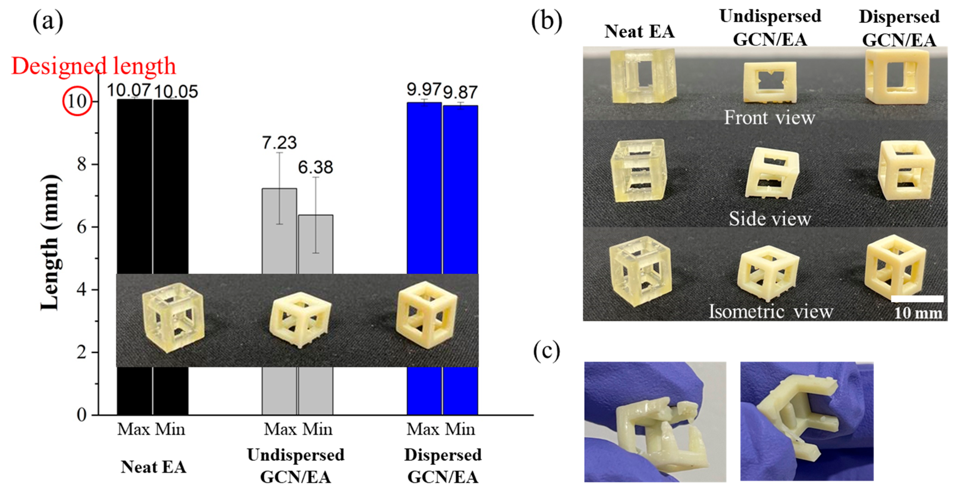 Polymers 16 00370 g010
