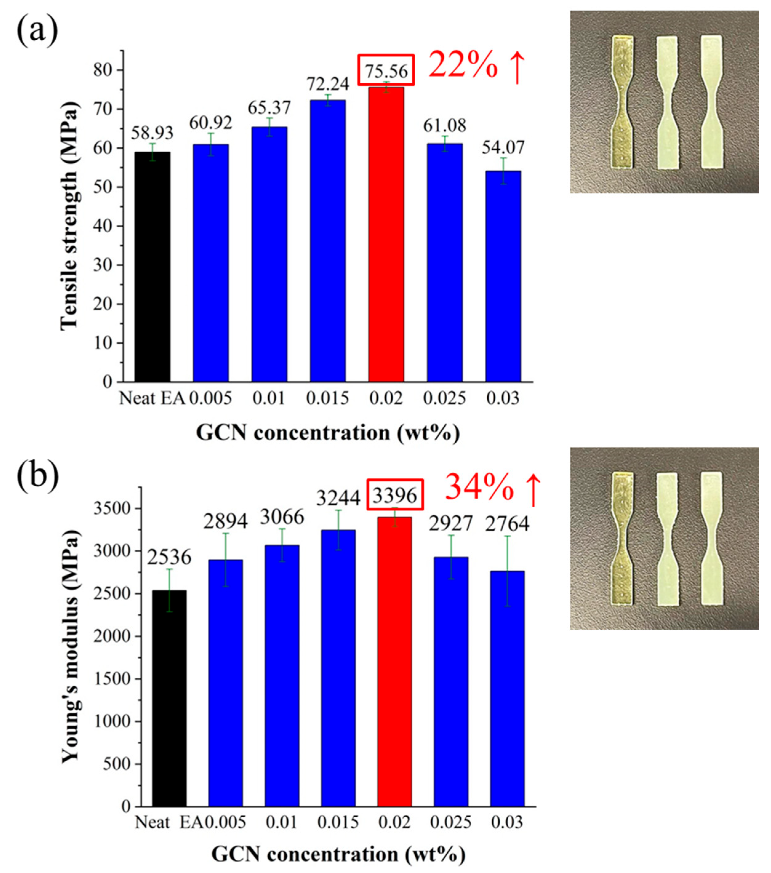Polymers 16 00370 g012