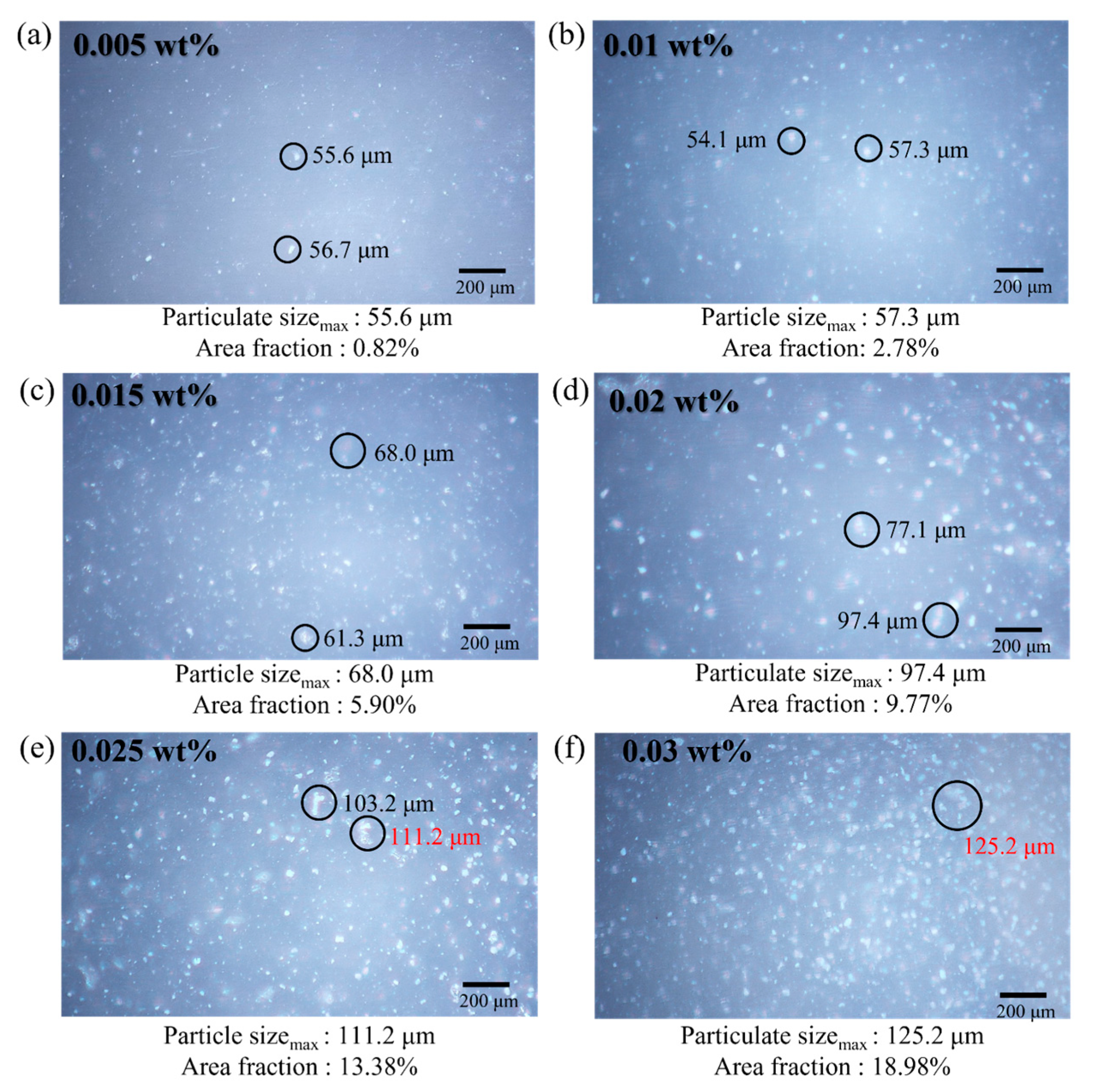 Polymers 16 00370 g015