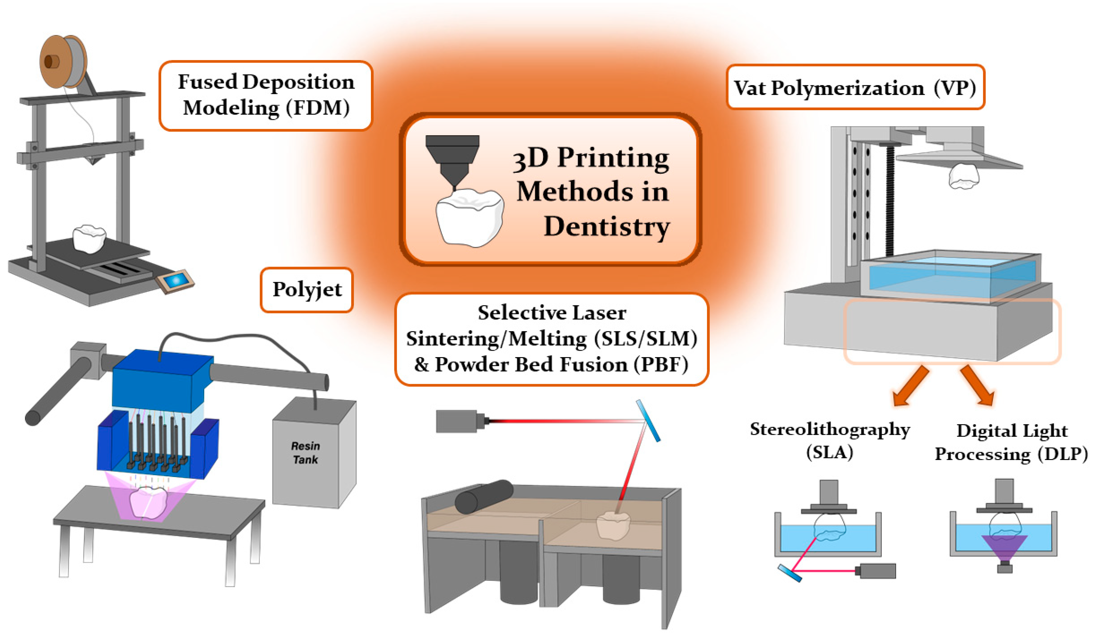 Polymers 16 00371 g001