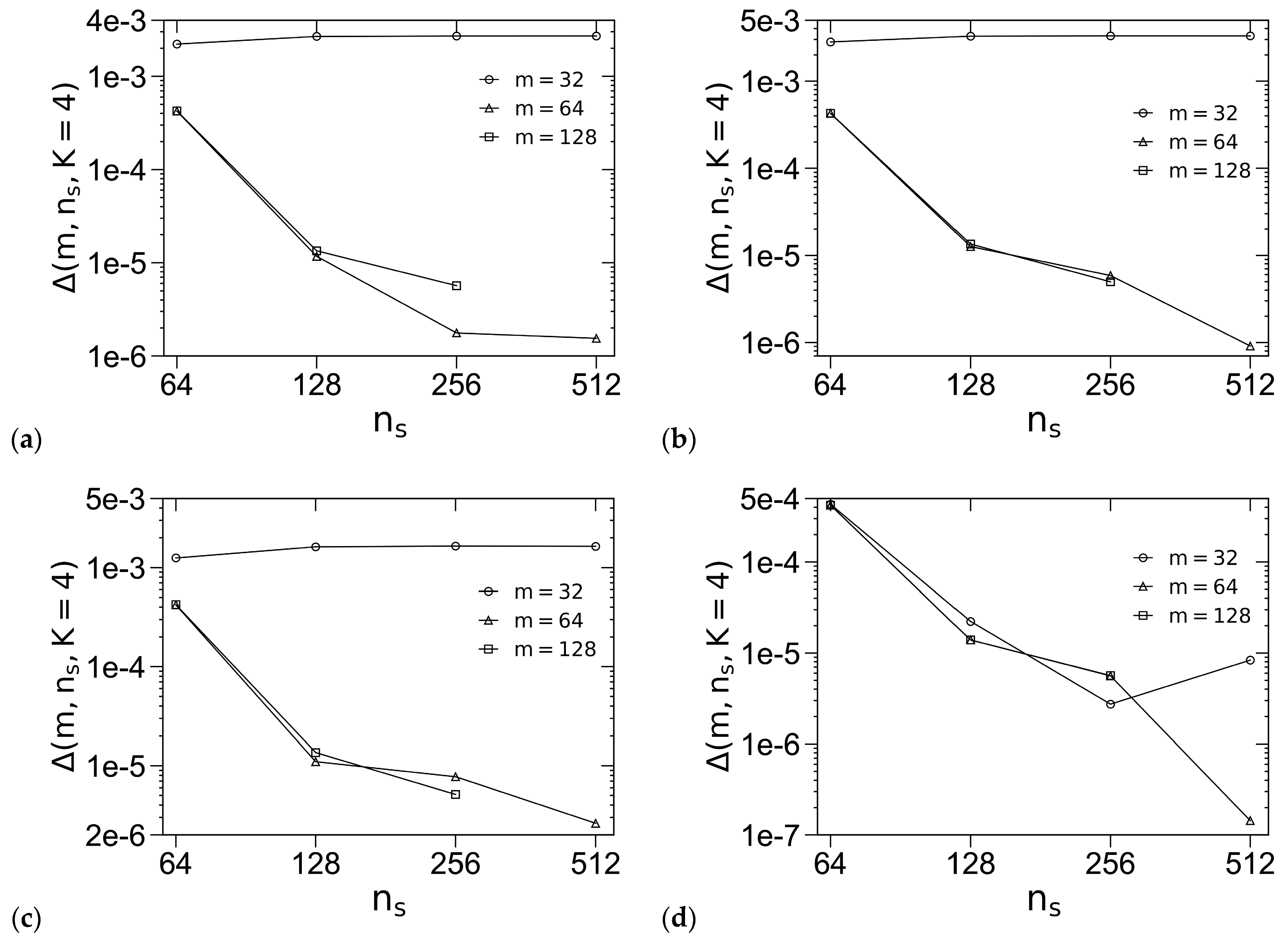 Polymers 16 00372 g001a