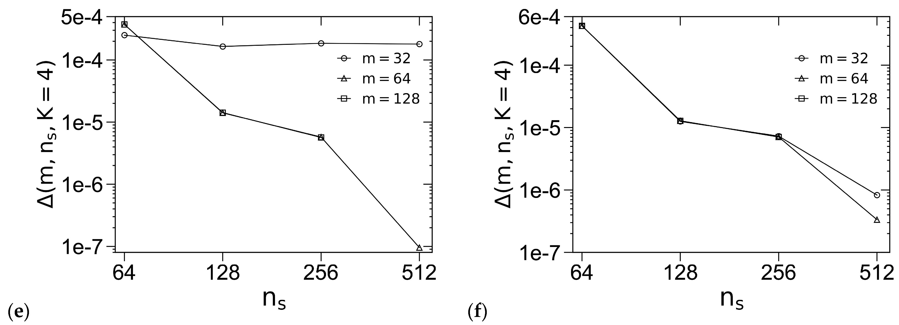 Polymers 16 00372 g001b
