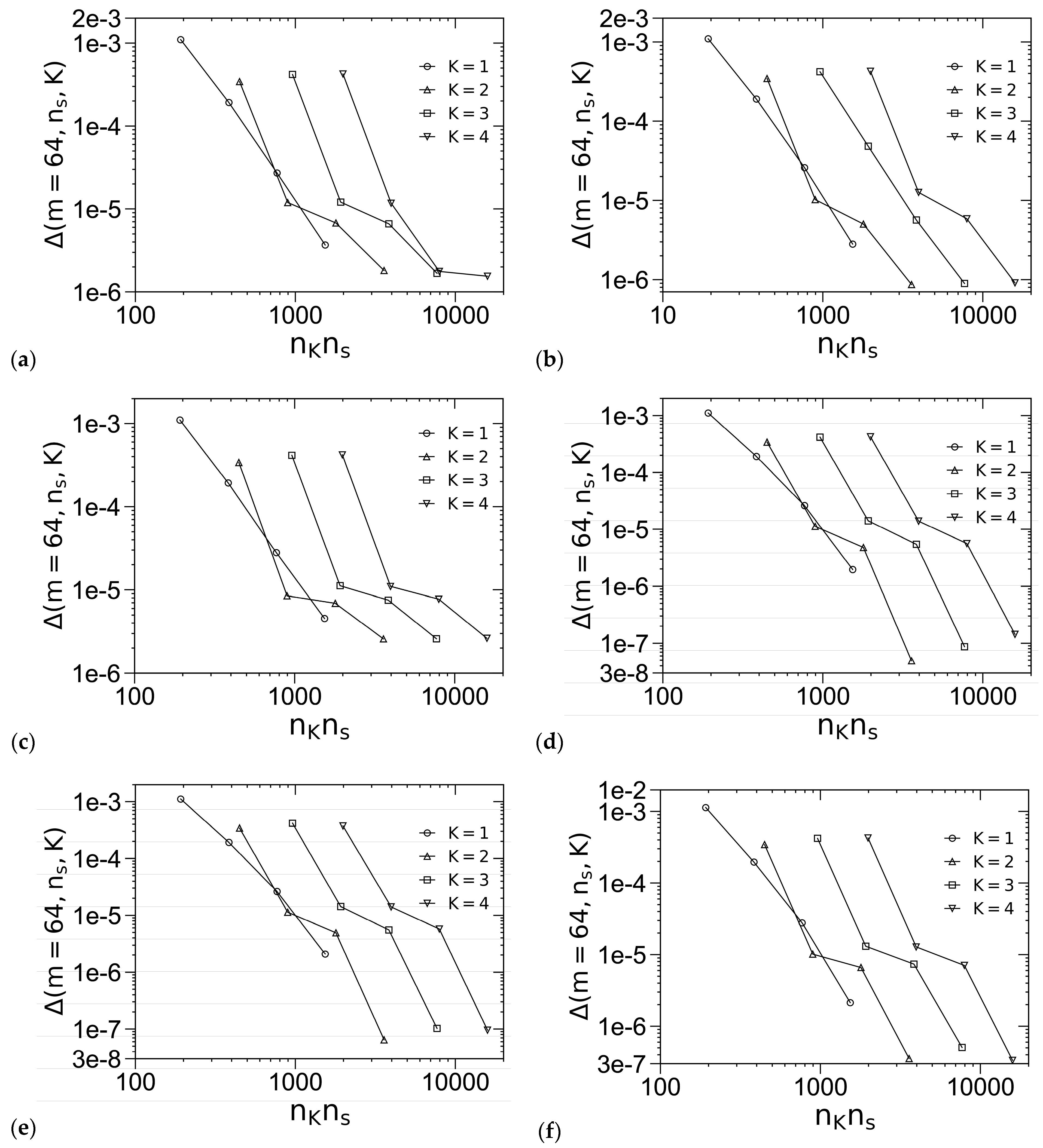 Polymers 16 00372 g002