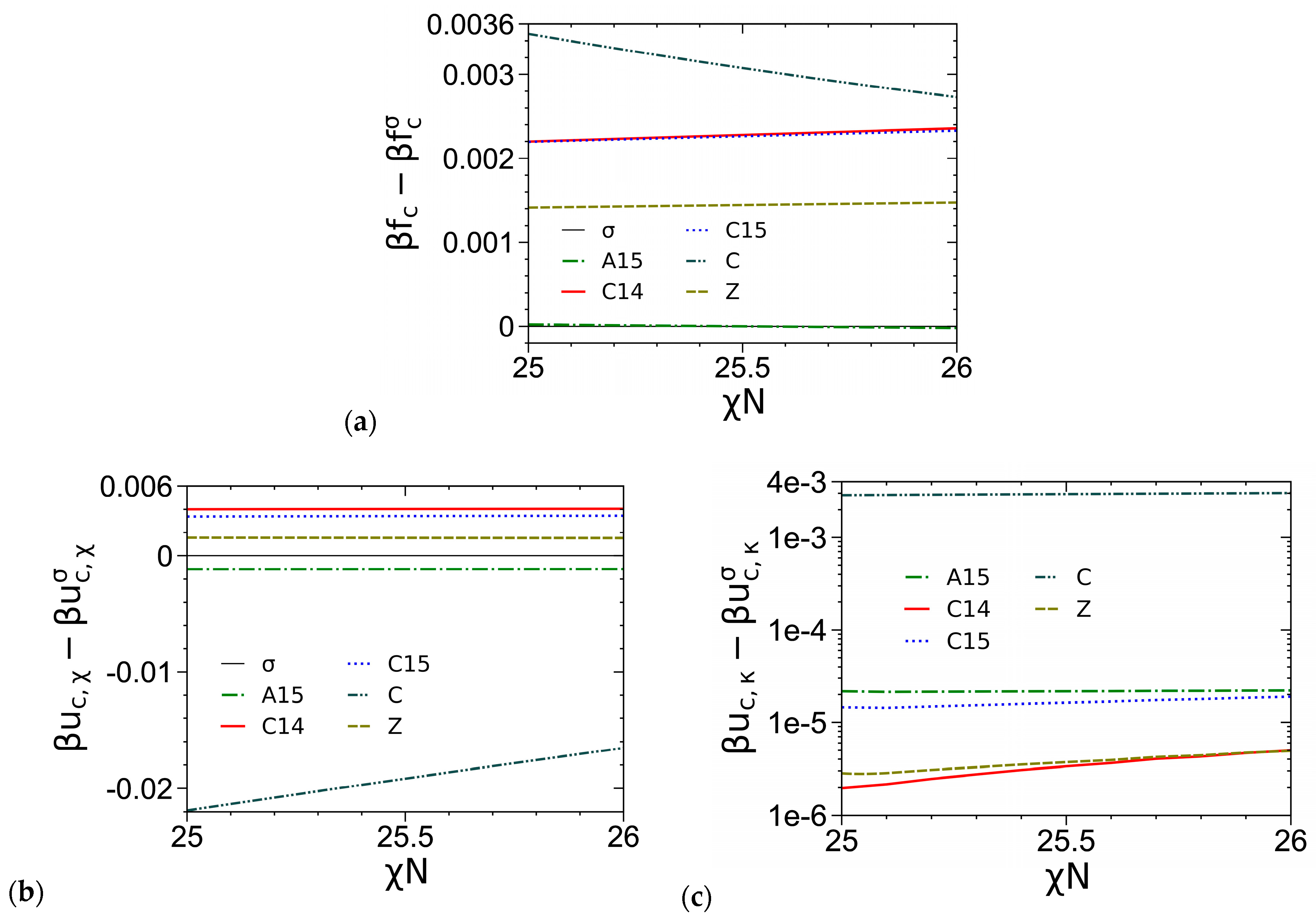 Polymers 16 00372 g005a