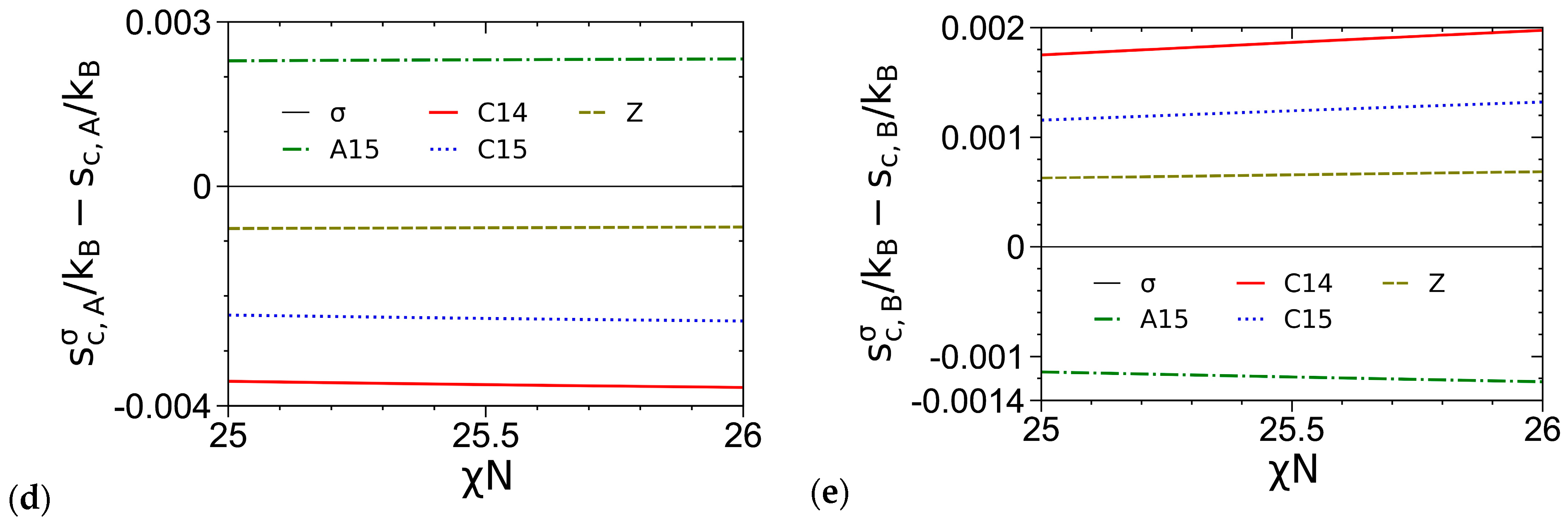 Polymers 16 00372 g005b