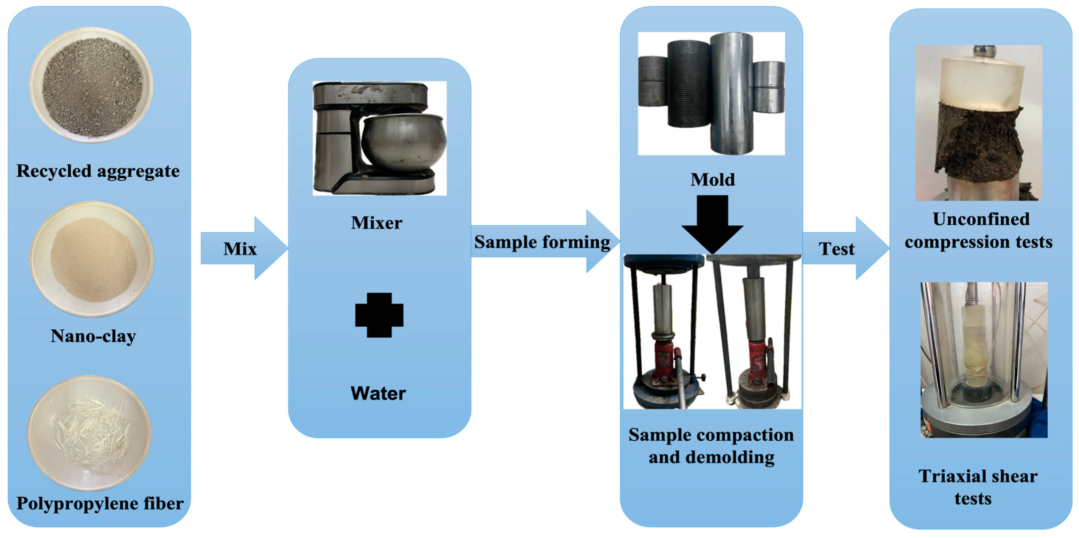 Polymers 16 00374 g002