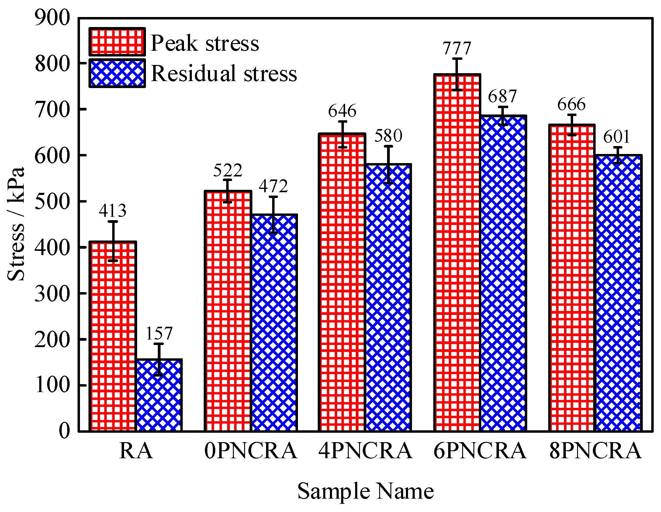 Polymers 16 00374 g004