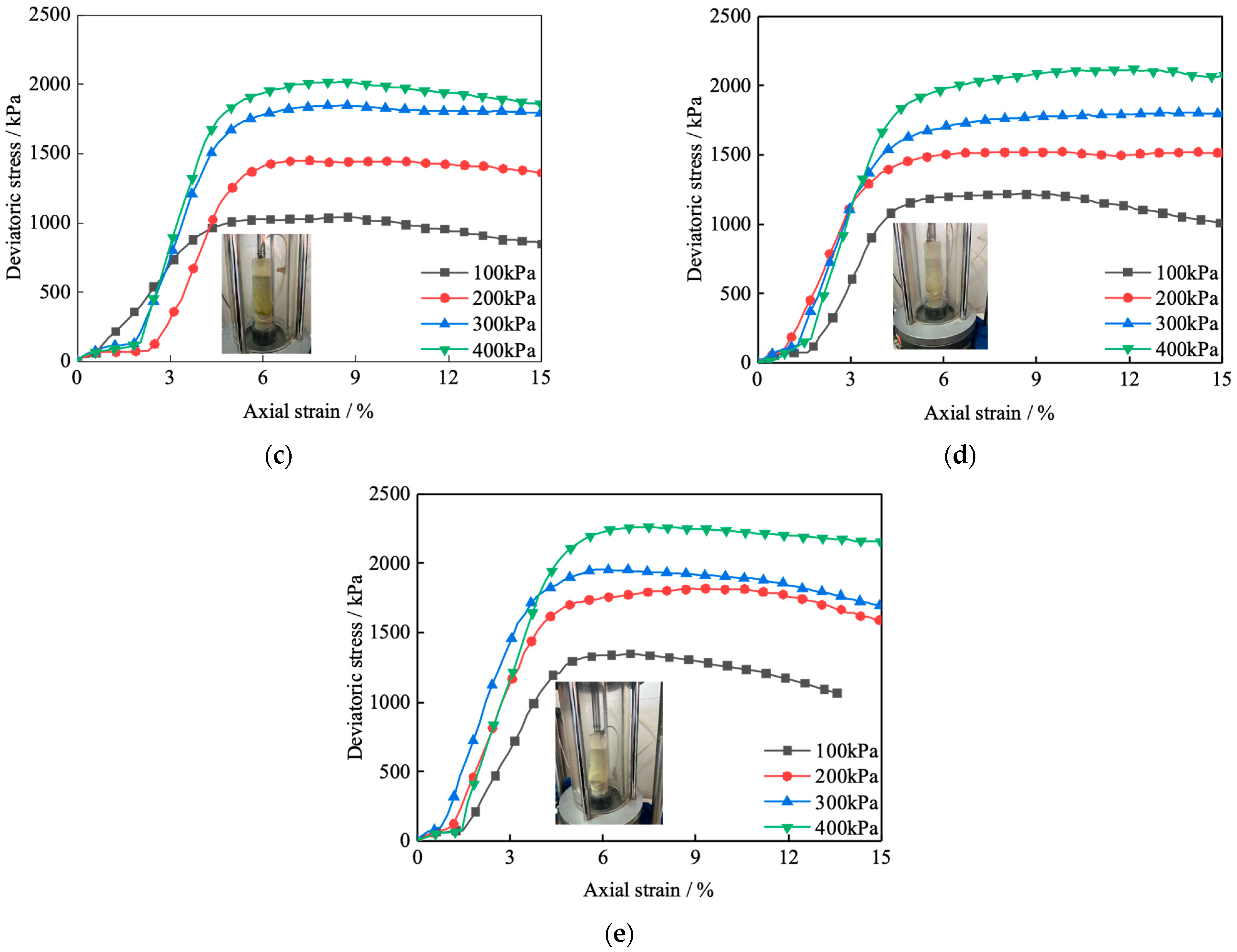 Polymers 16 00374 g006b