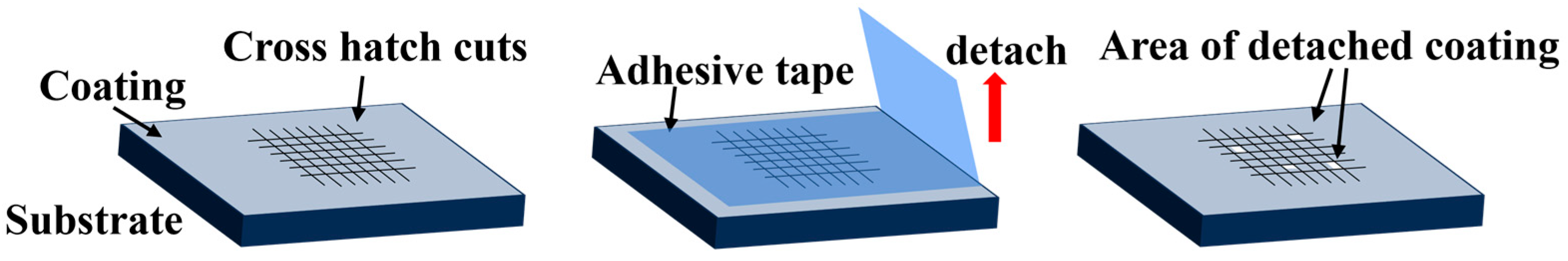Polymers 16 00375 g001