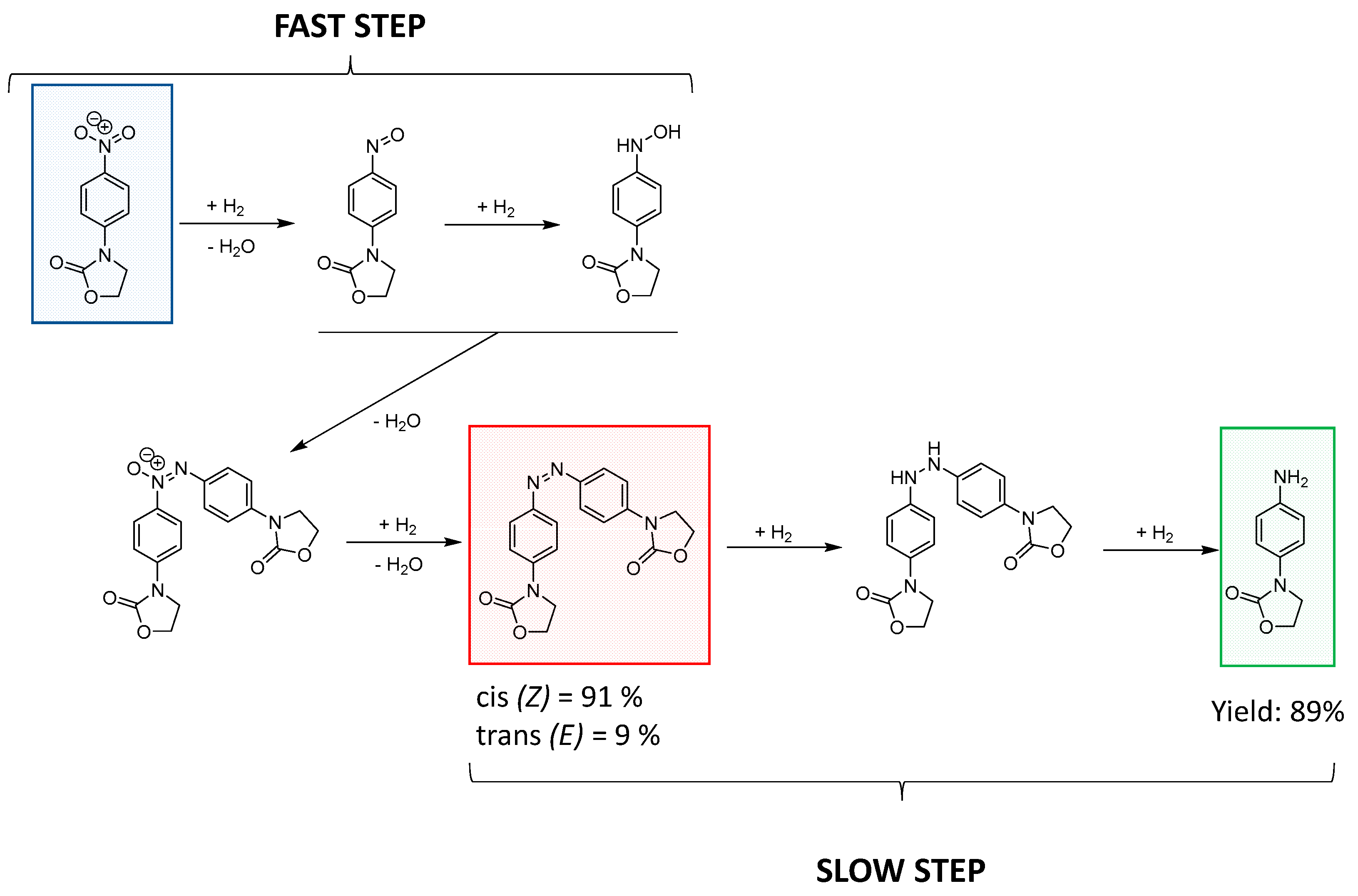 Polymers 16 00378 g009