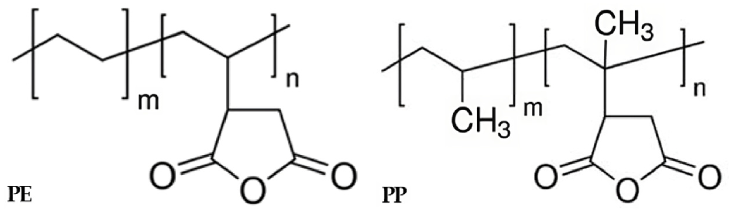 Polymers 16 00380 g010