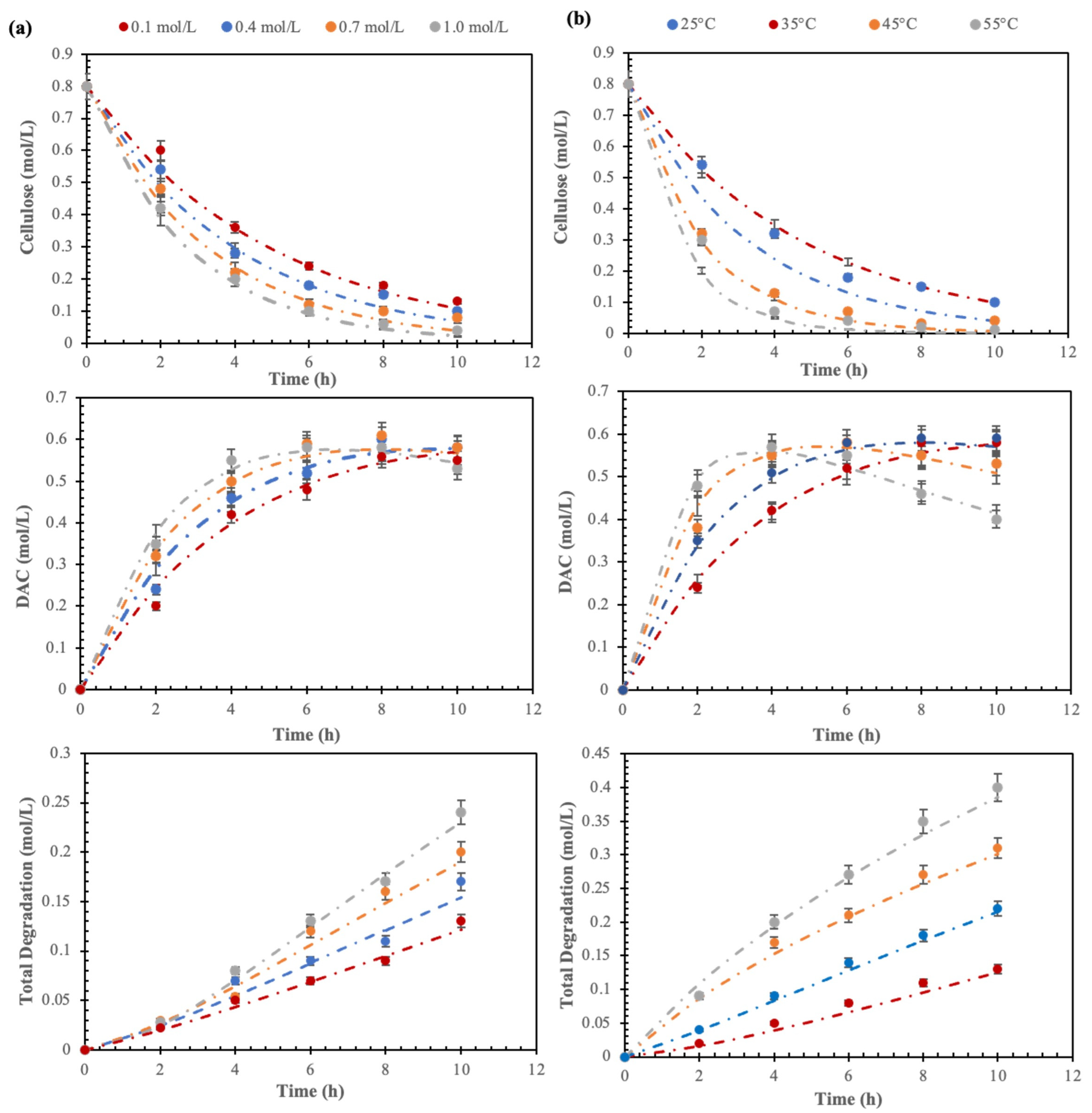 Polymers 16 00381 g005