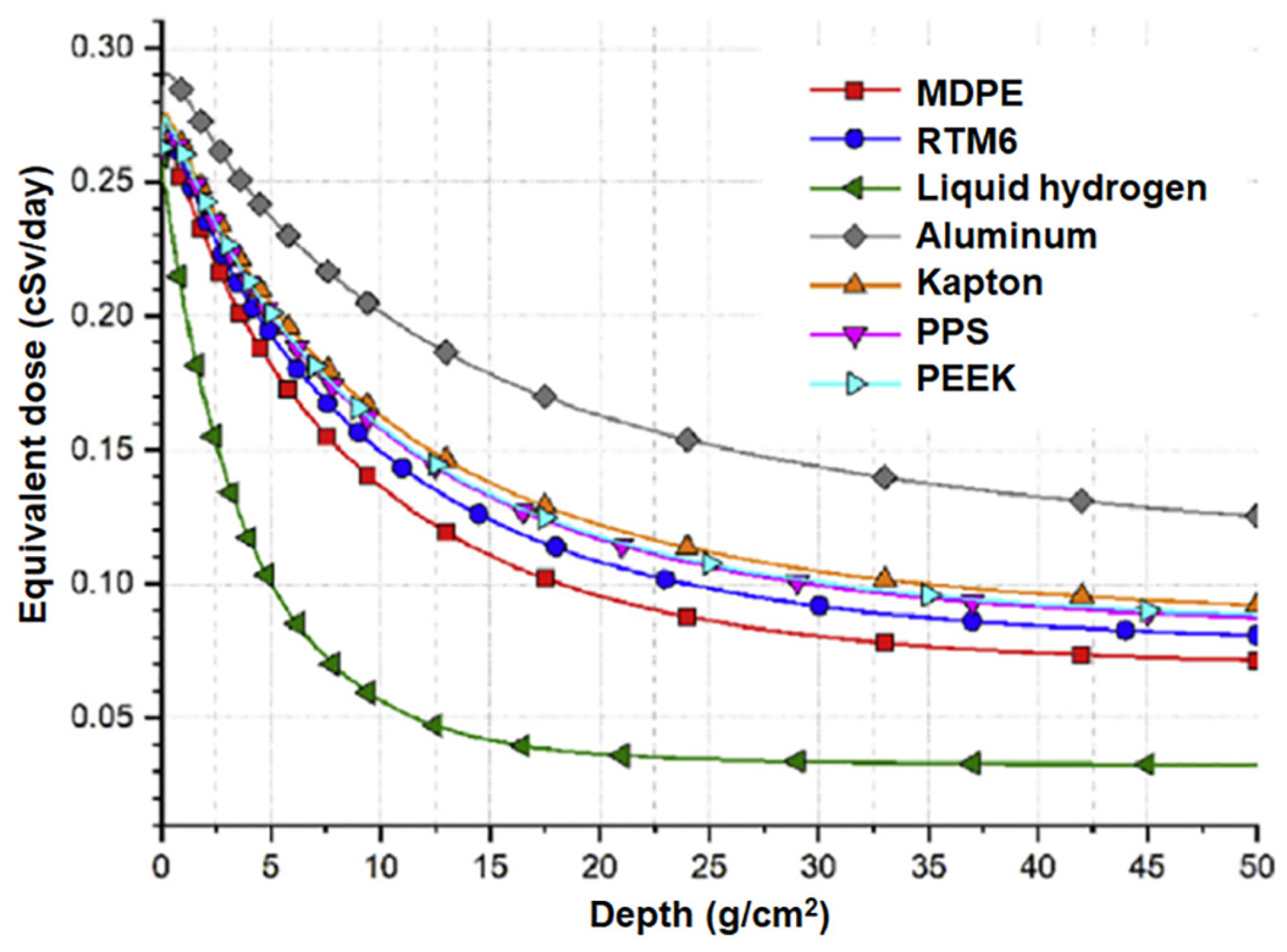Polymers 16 00382 g008 Polymers 16 00382 g008