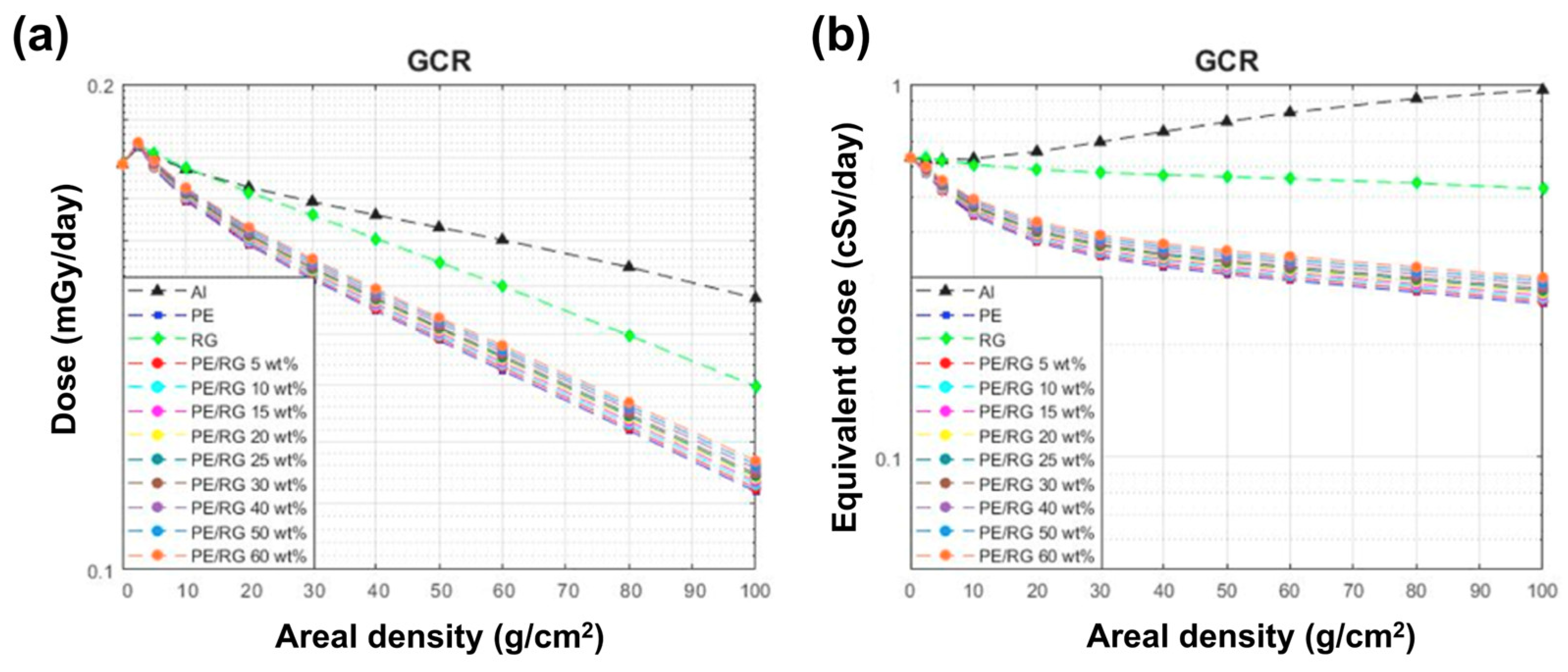 Polymers 16 00382 g009 Polymers 16 00382 g009