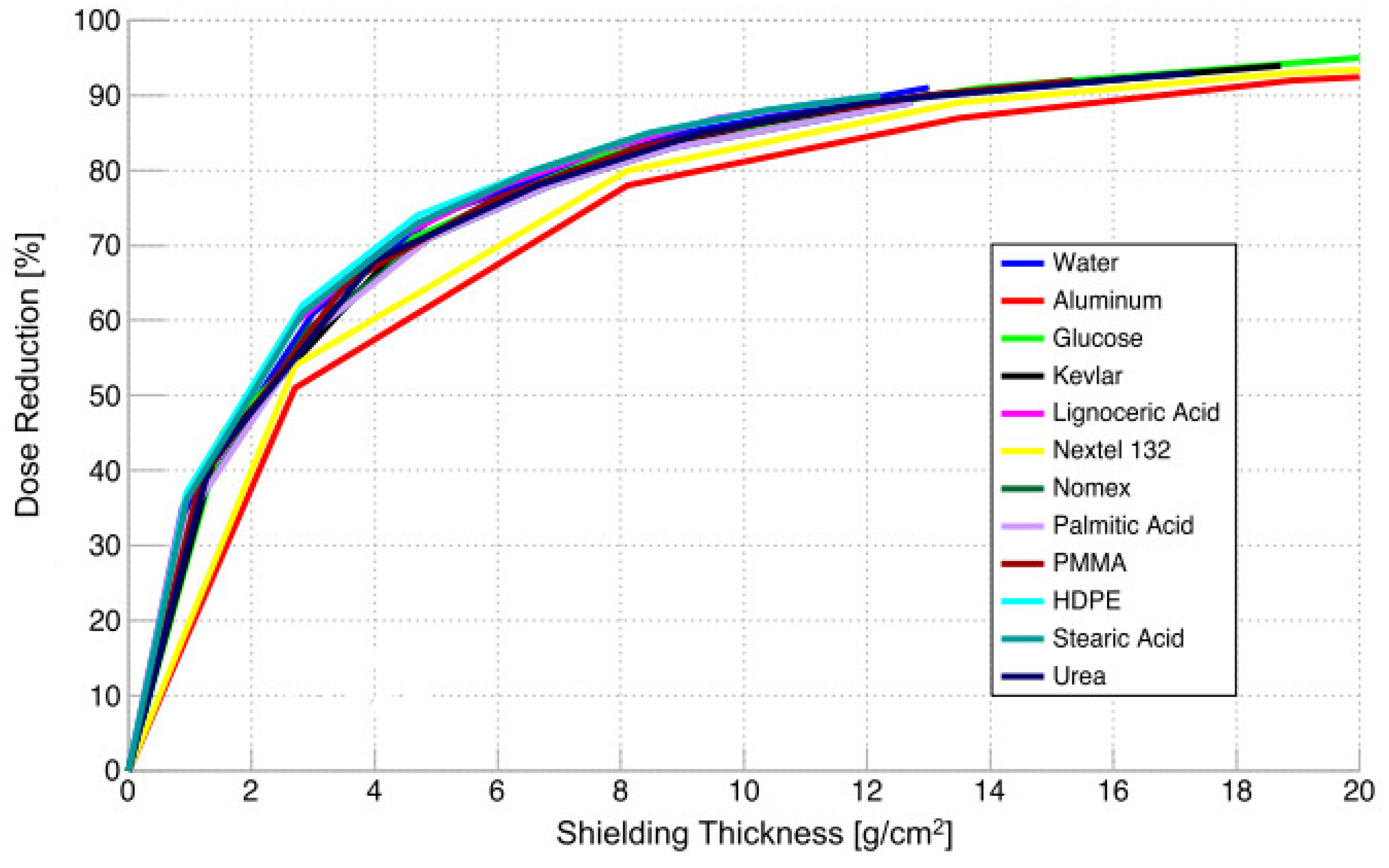 Polymers 16 00382 g010 Polymers 16 00382 g010