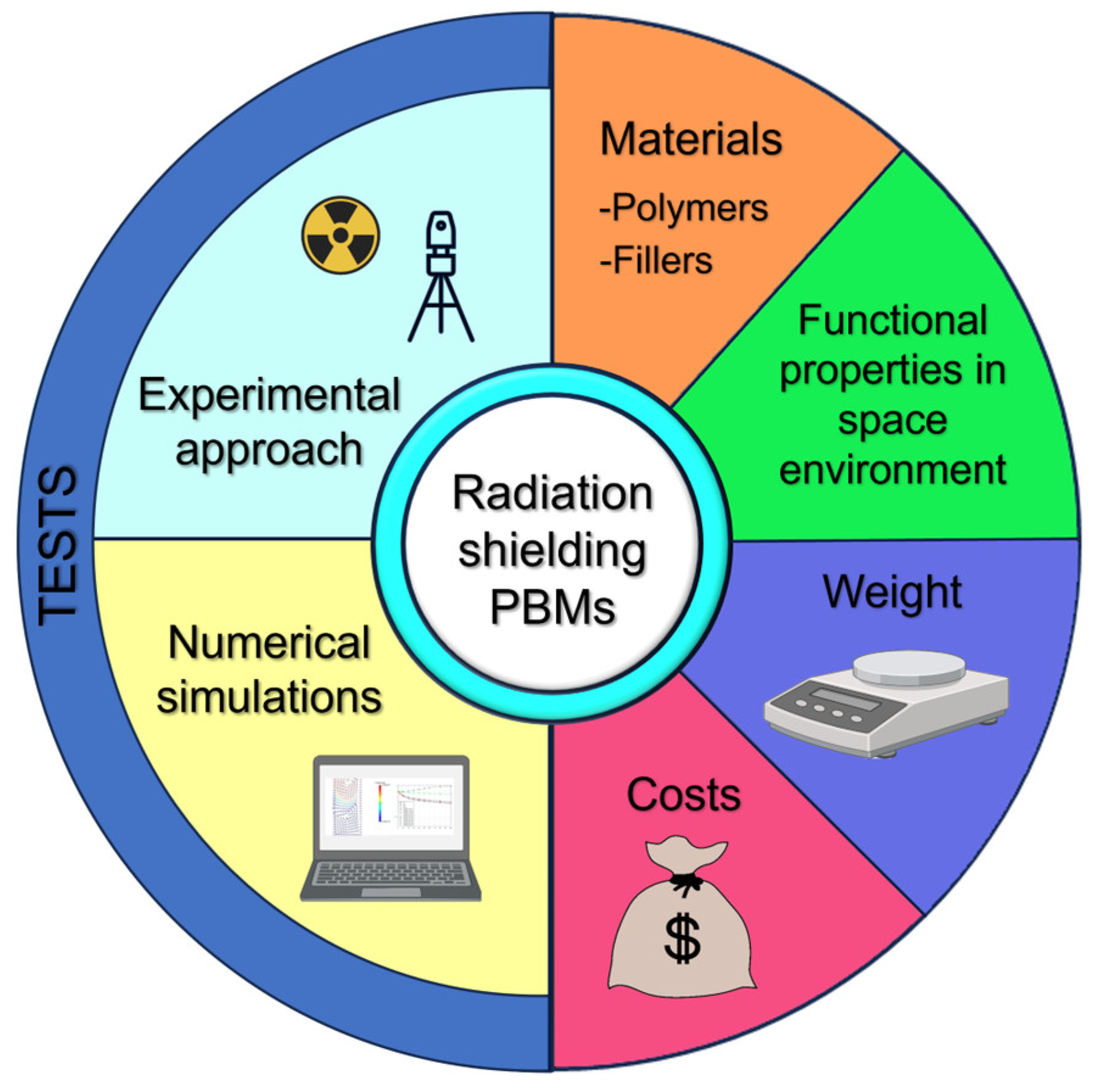 Polymers 16 00382 g011 Polymers 16 00382 g011