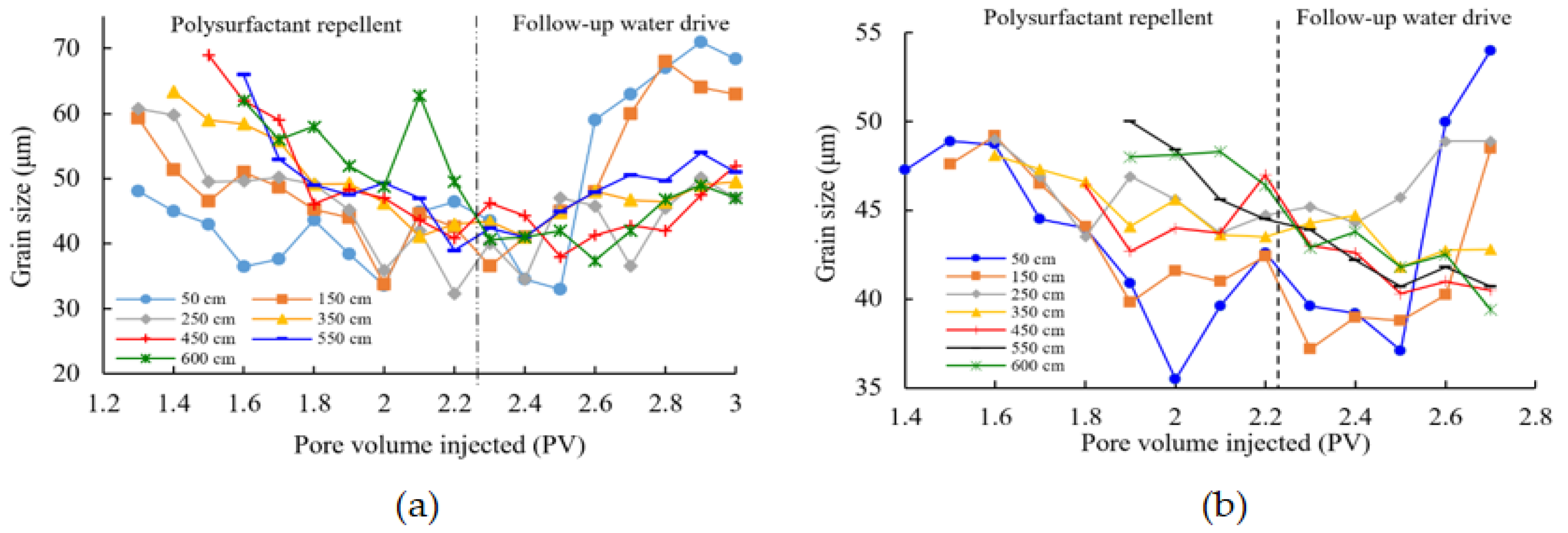 Polymers 16 00383 g008
