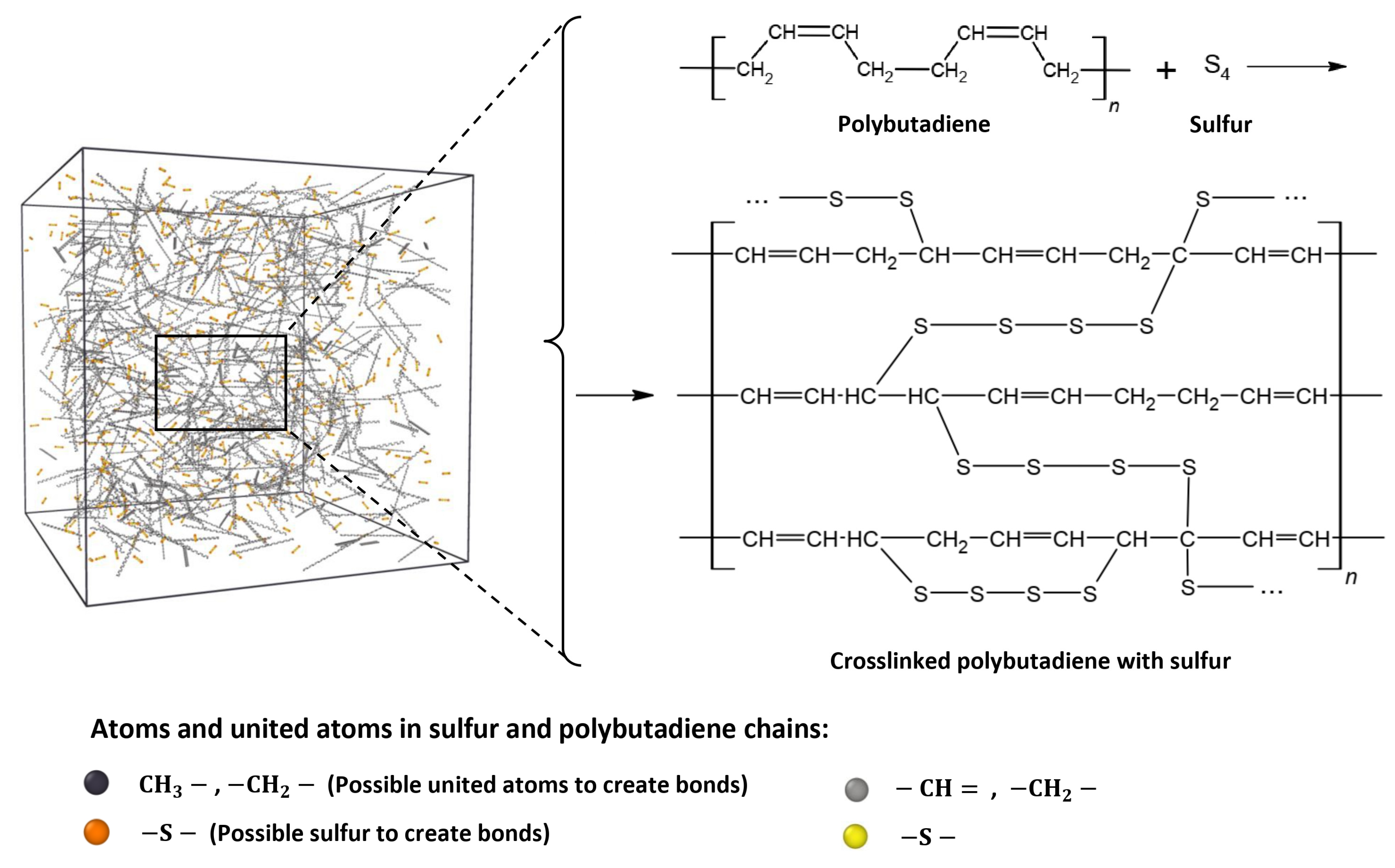 Polymers 16 00384 g001 Polymers 16 00384 g001