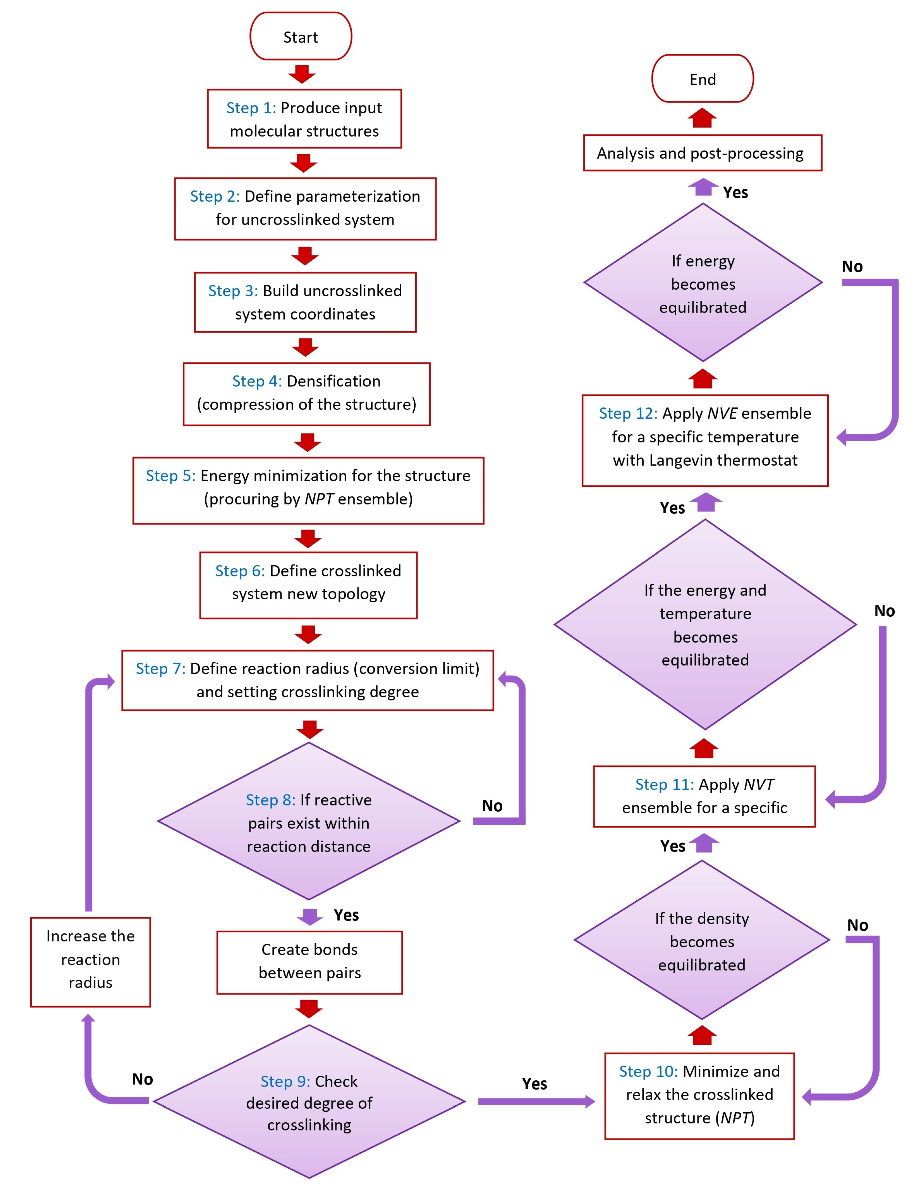 Polymers 16 00384 g002 Polymers 16 00384 g002