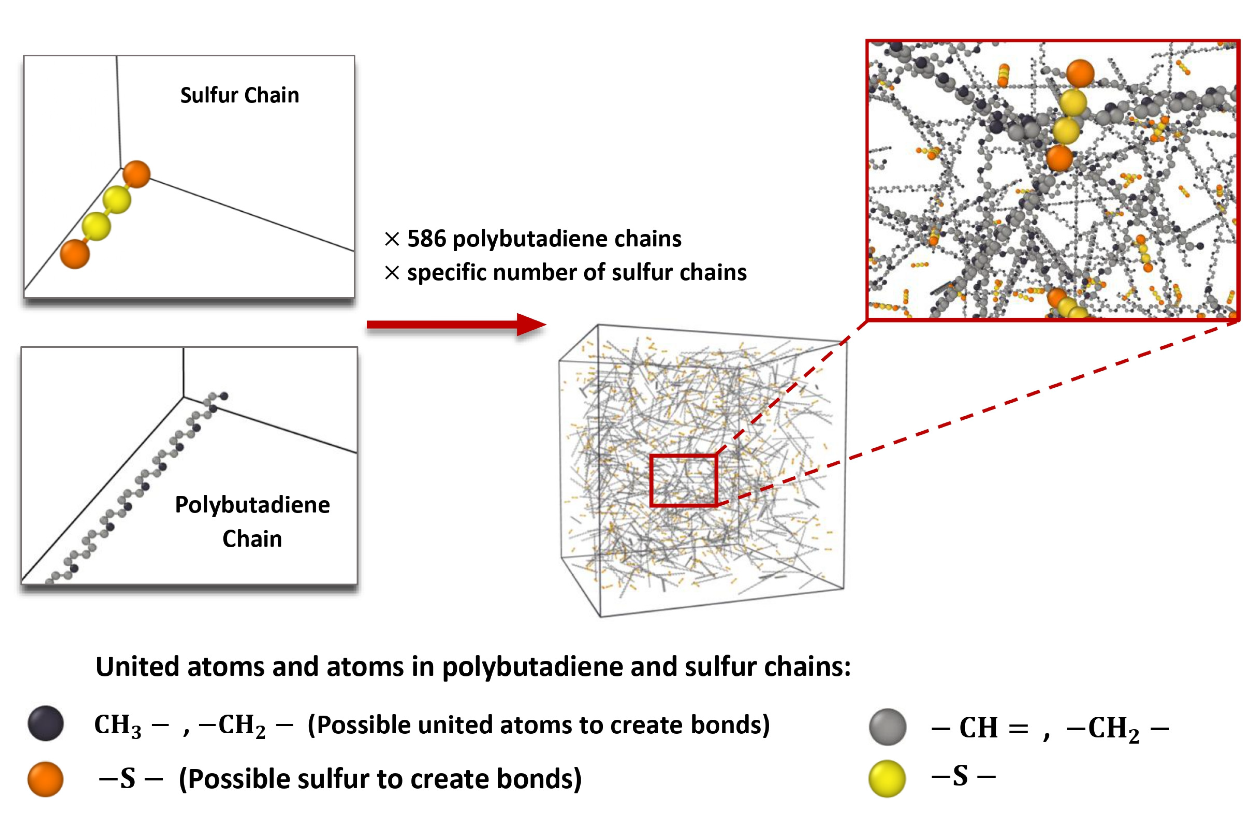 Polymers 16 00384 g003 Polymers 16 00384 g003