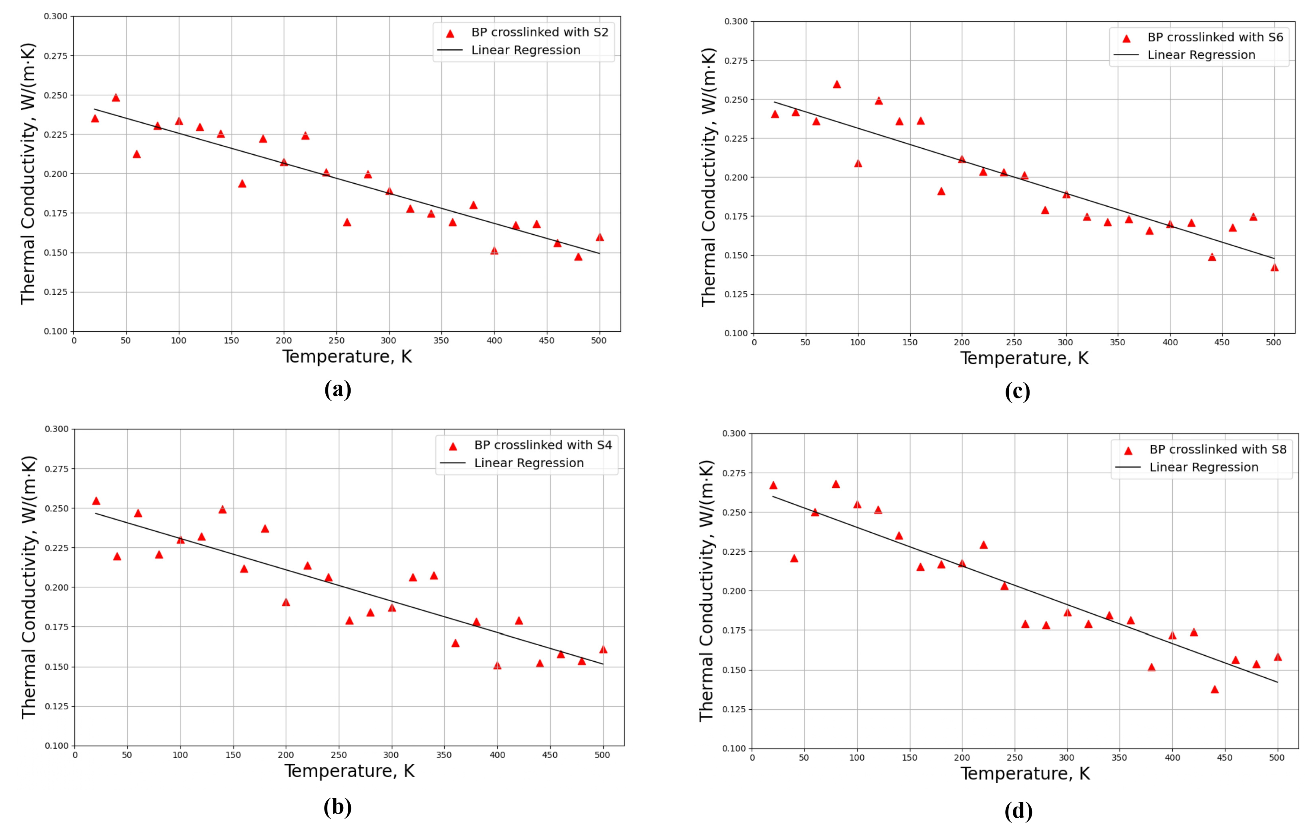 Polymers 16 00384 g007 Polymers 16 00384 g007
