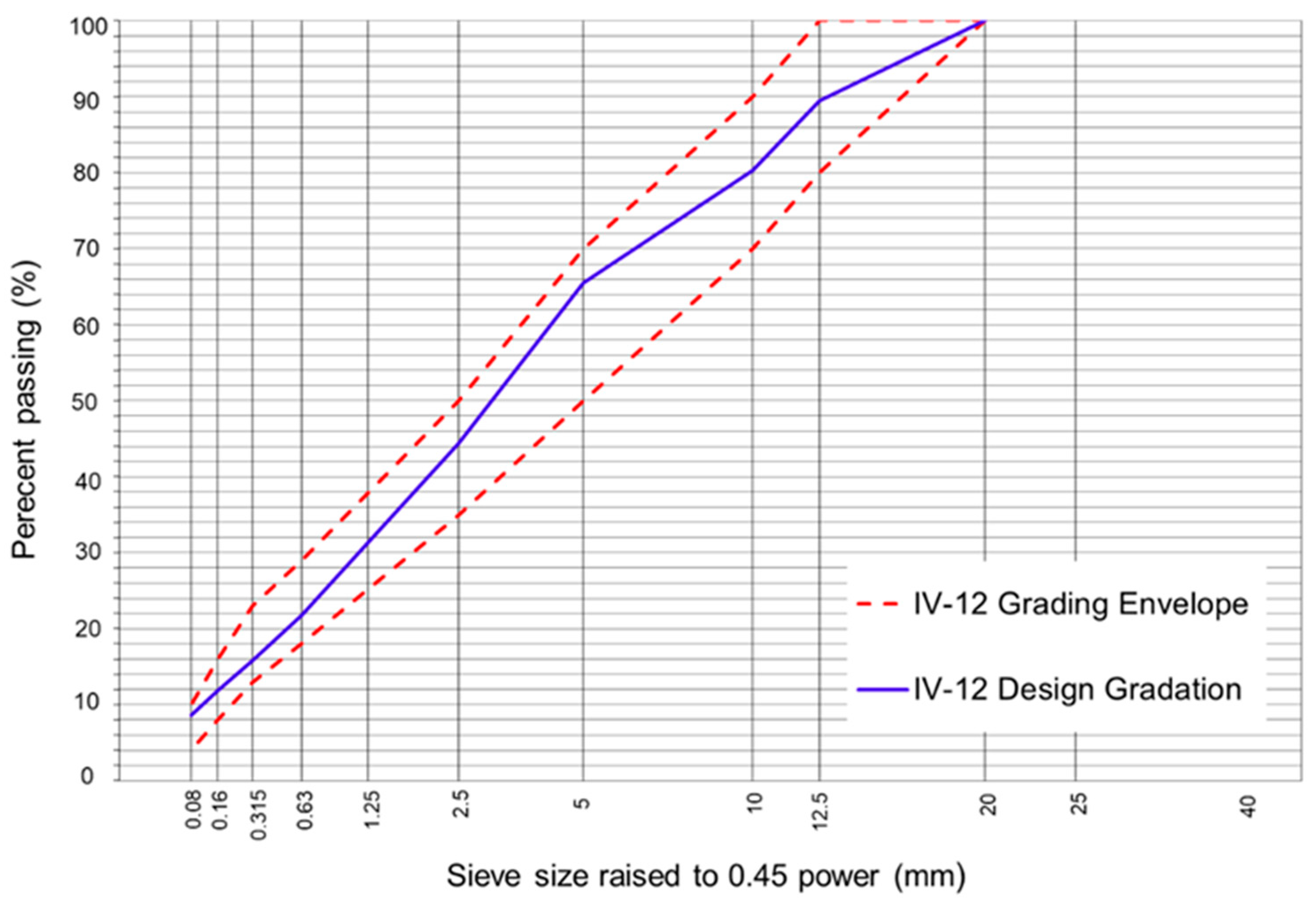 Polymers 16 00385 g002