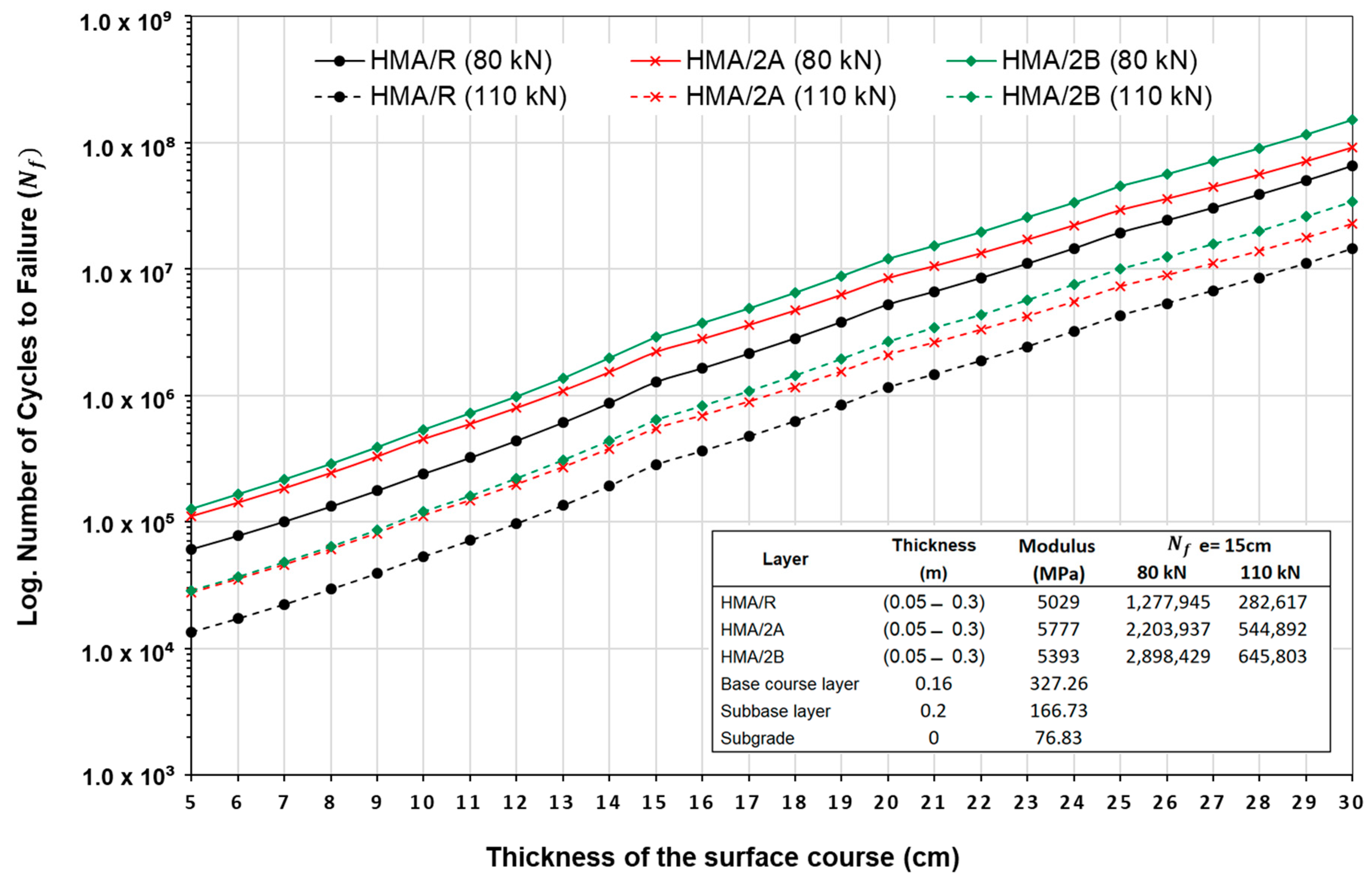 Polymers 16 00385 g011