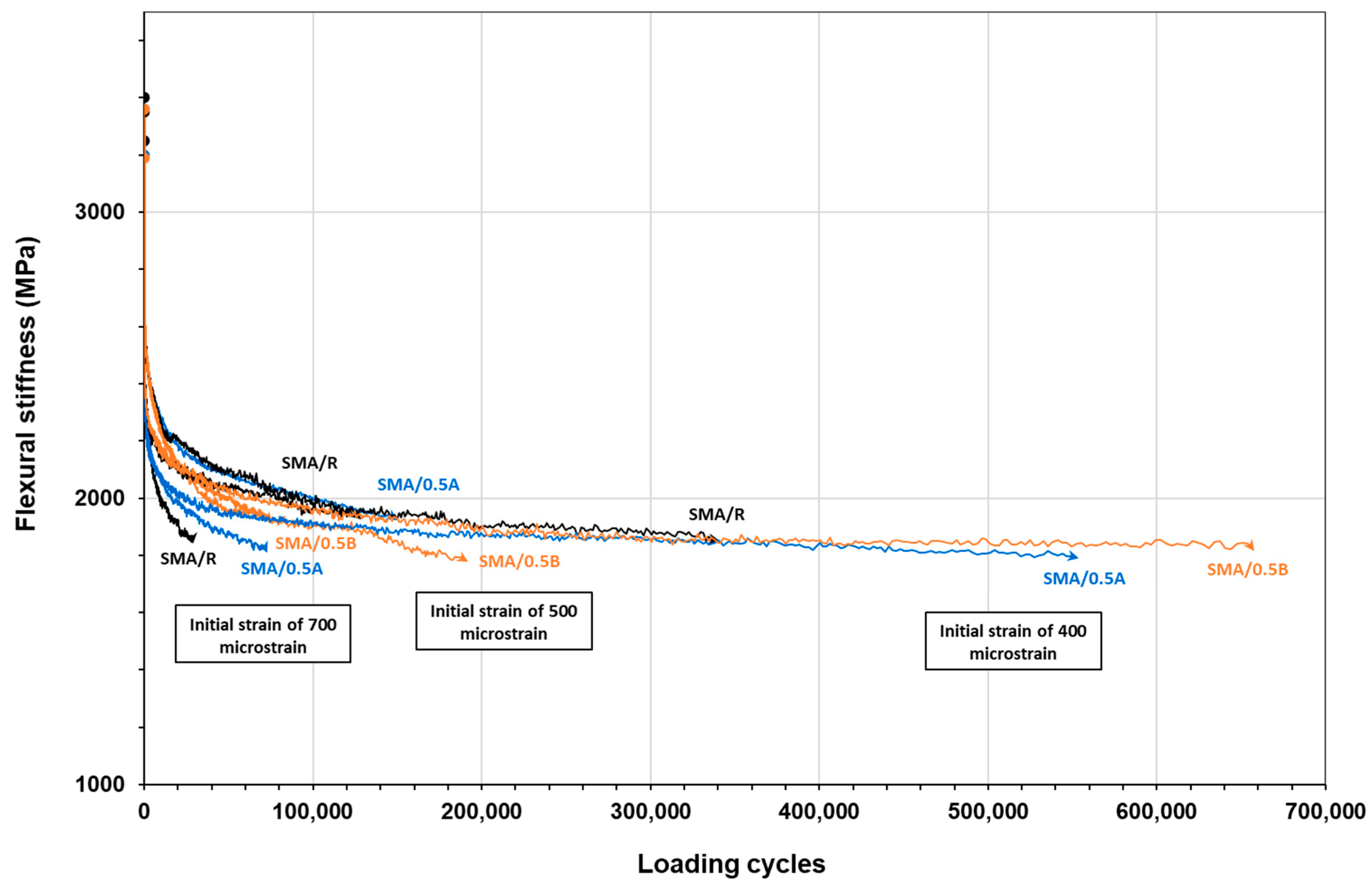 Polymers 16 00385 g013