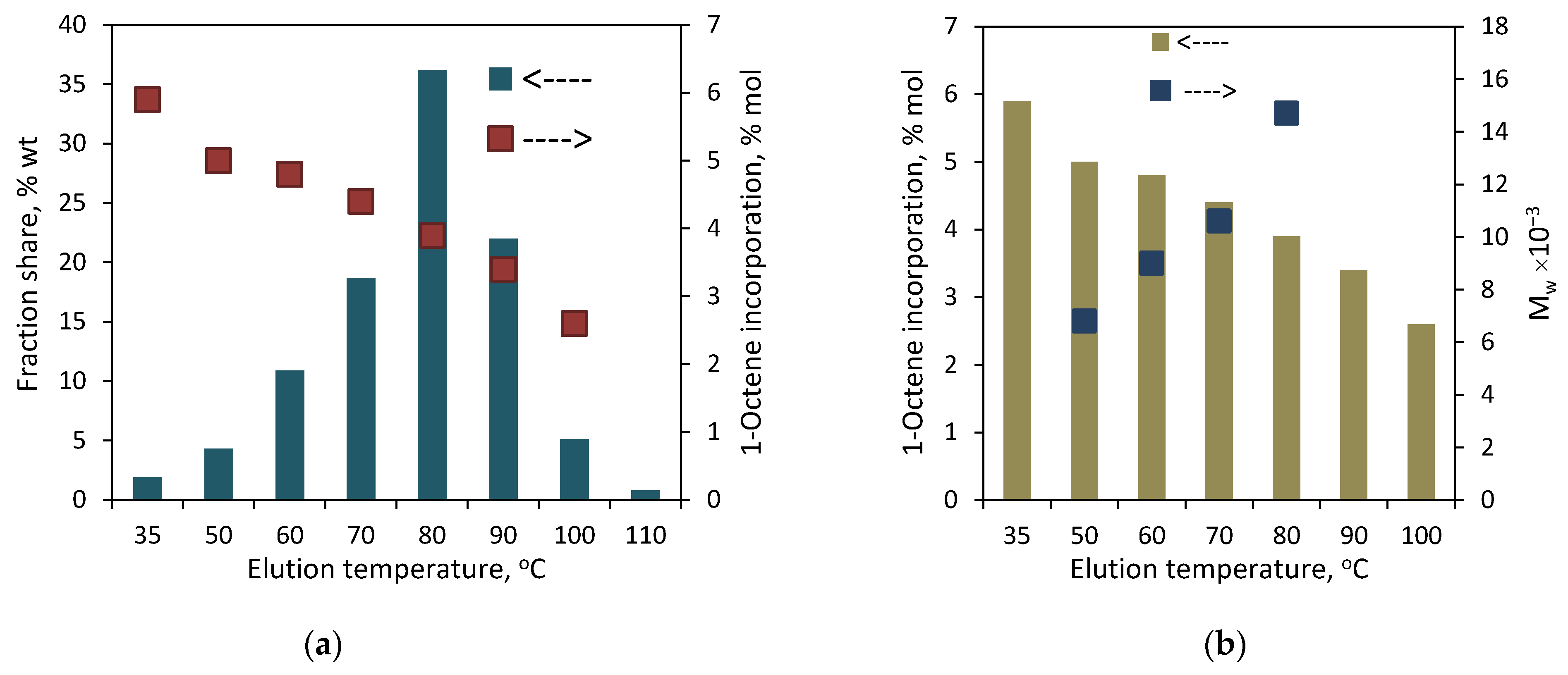 Polymers 16 00387 g002