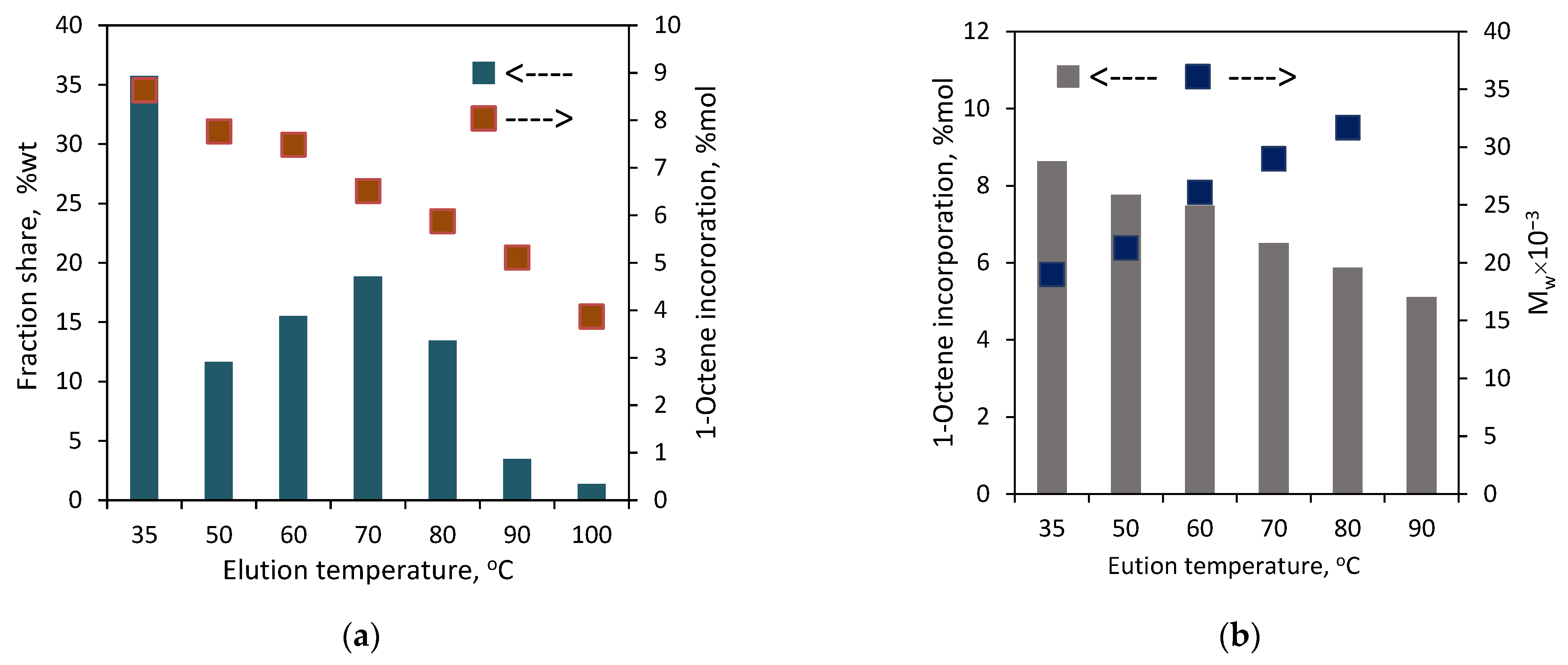 Polymers 16 00387 g003