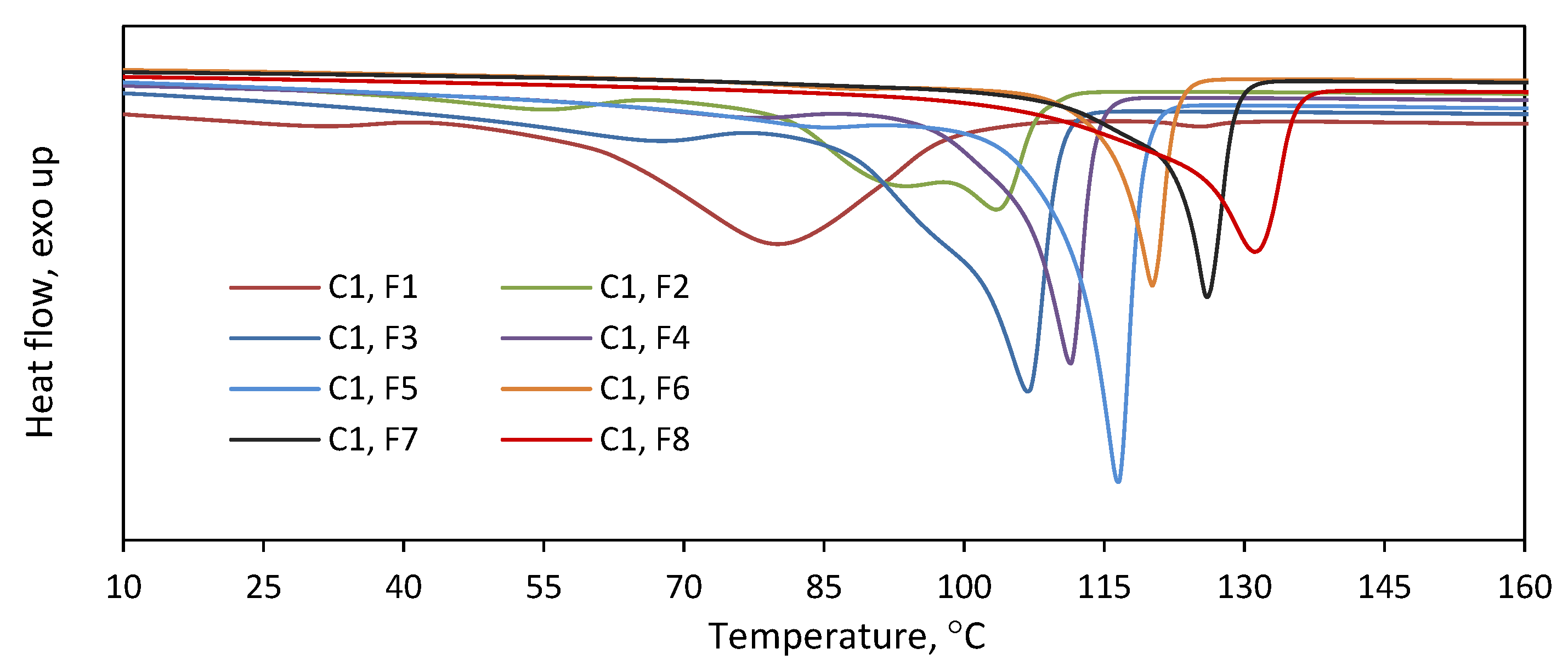 Polymers 16 00387 g004