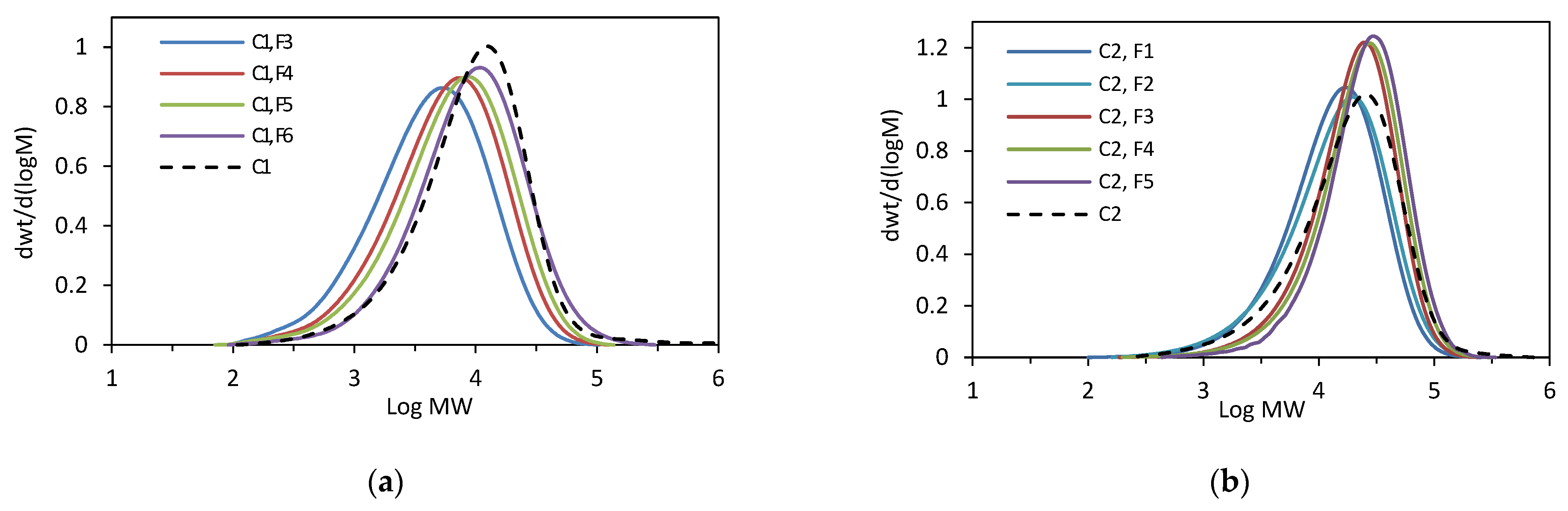 Polymers 16 00387 g005