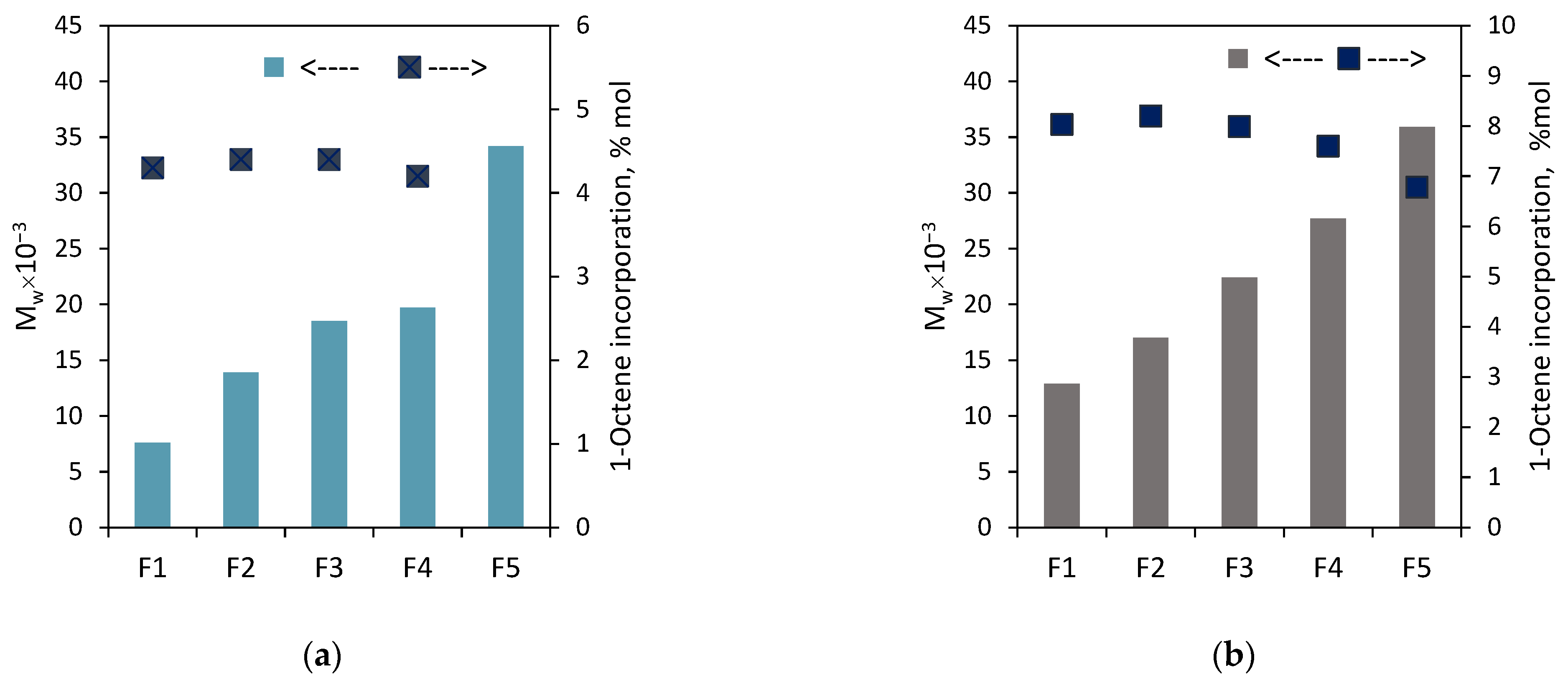 Polymers 16 00387 g007