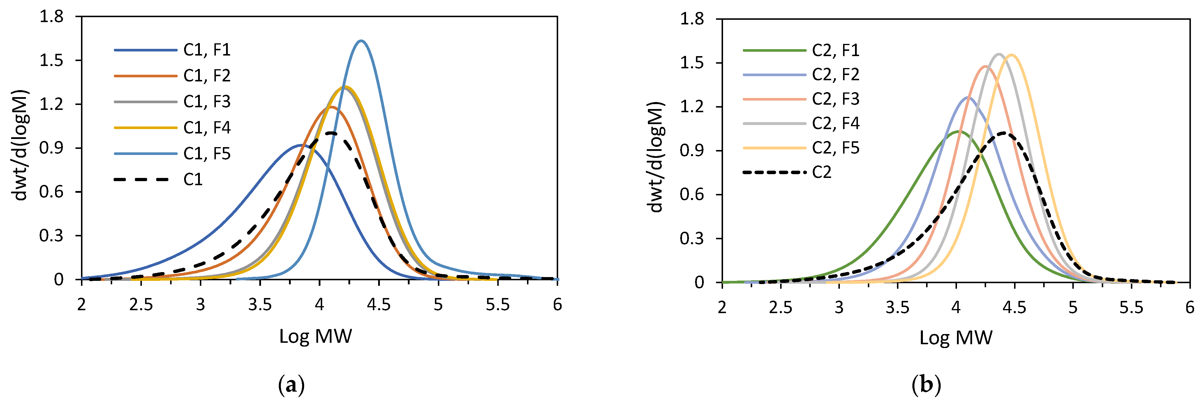 Polymers 16 00387 g008