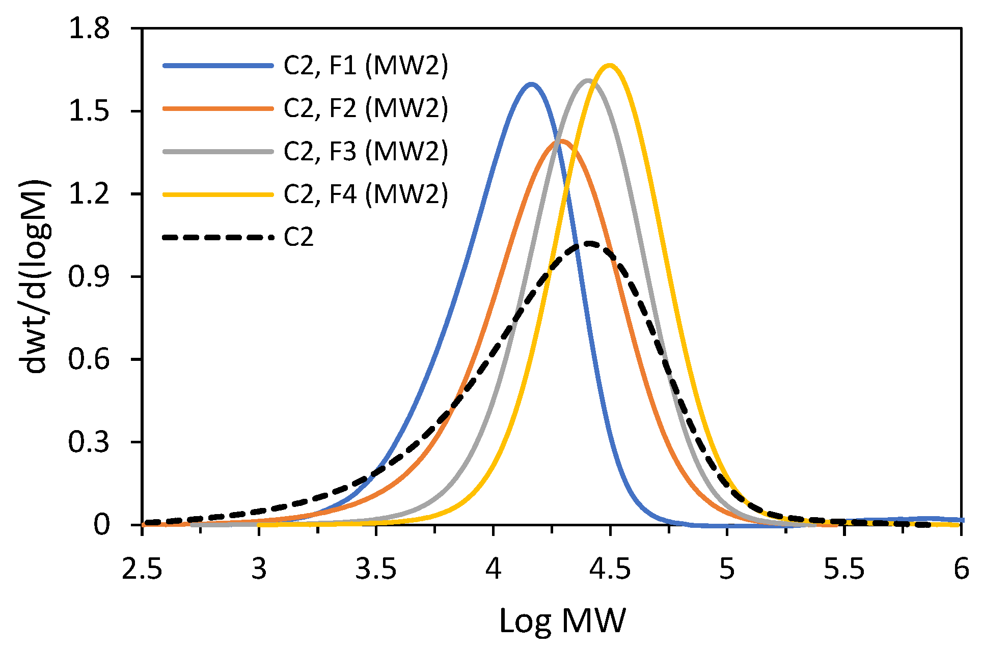 Polymers 16 00387 g010