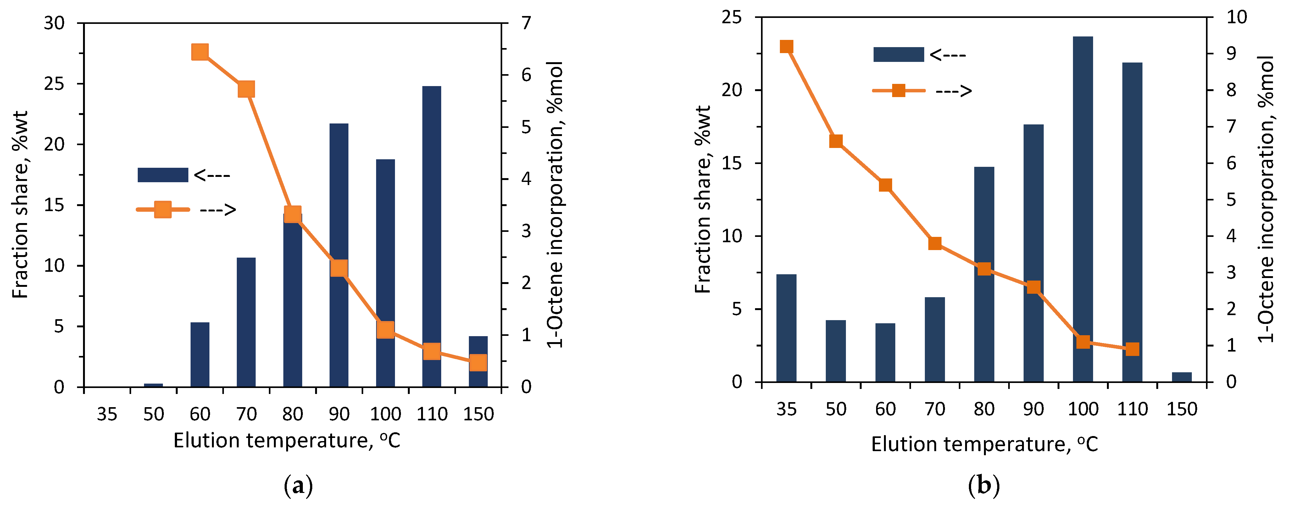 Polymers 16 00387 g011