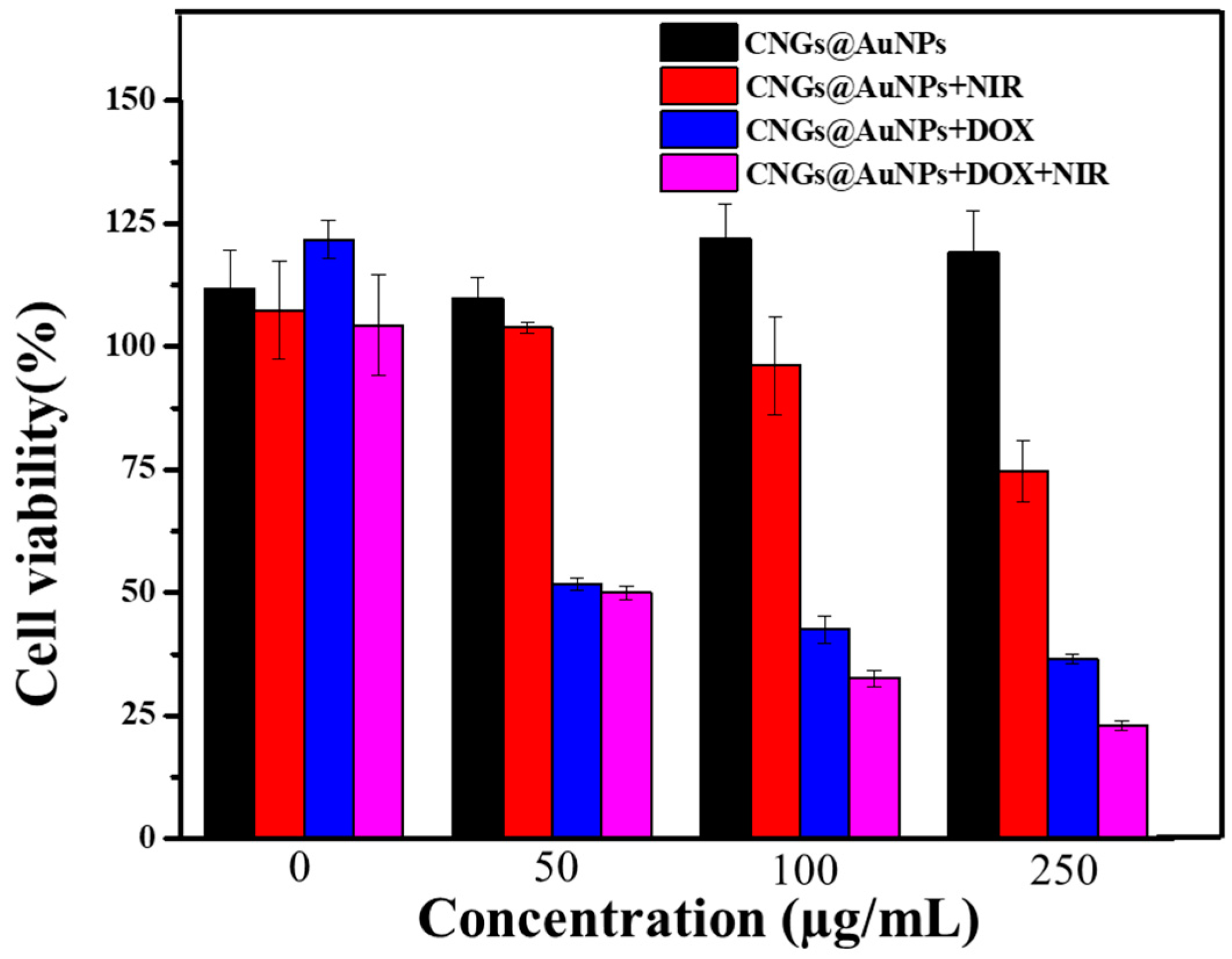 Polymers 16 00390 g014