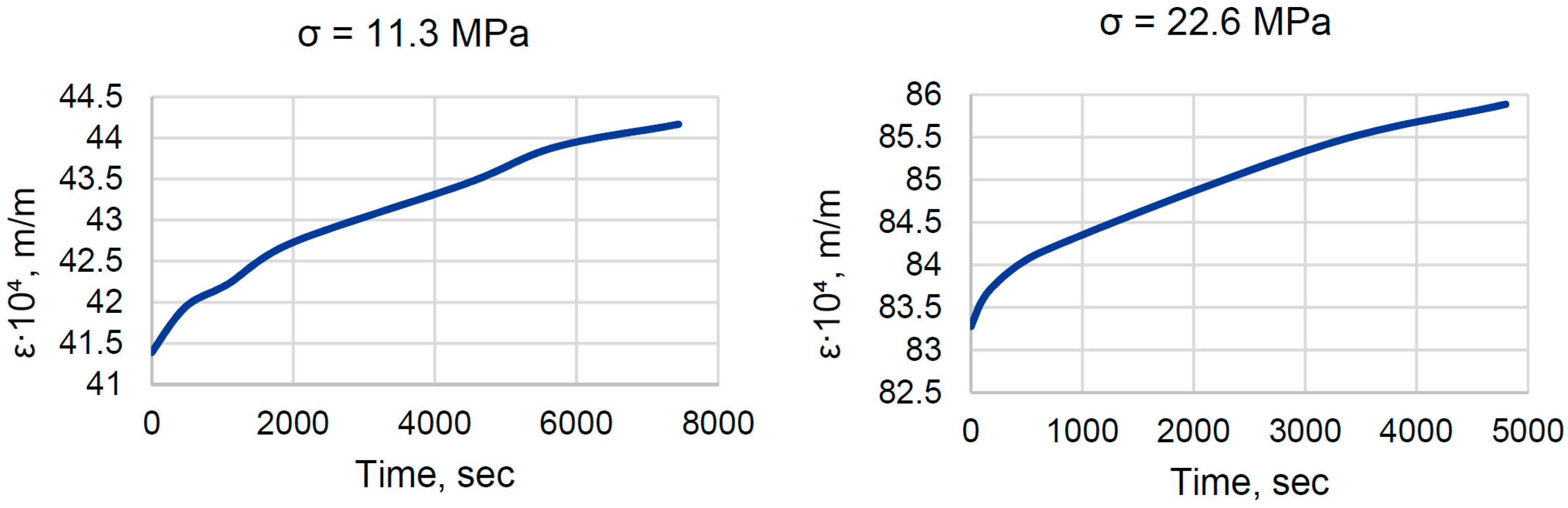 Polymers 16 00391 g006