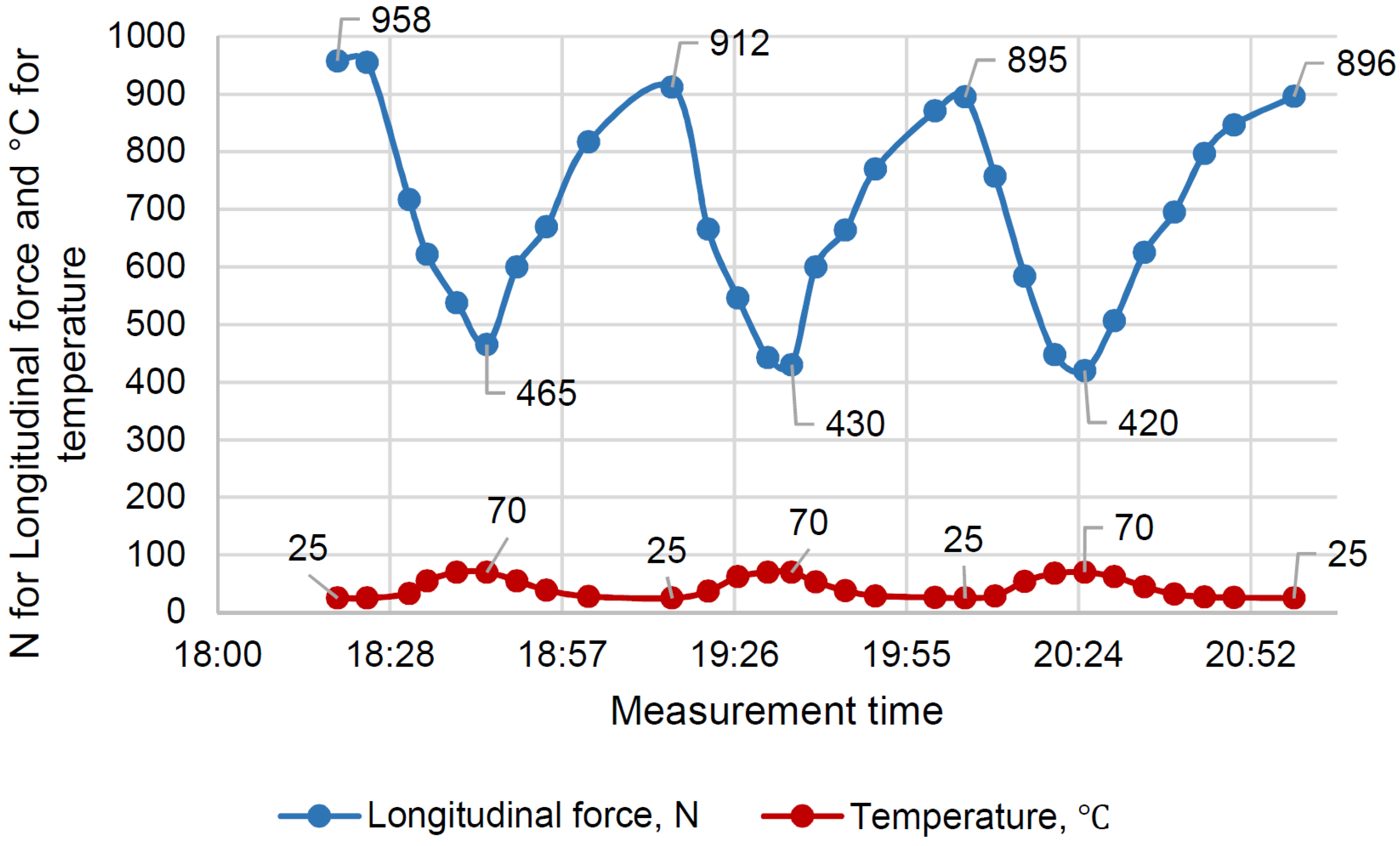 Polymers 16 00391 g010