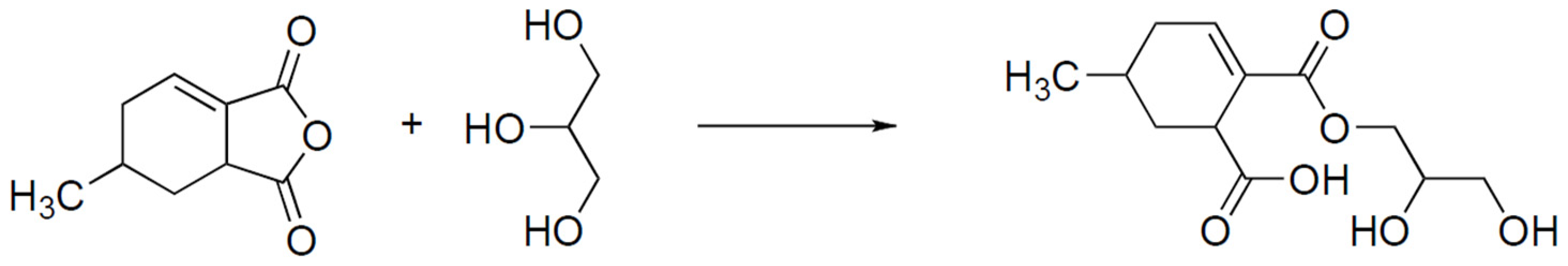 Polymers 16 00392 g002