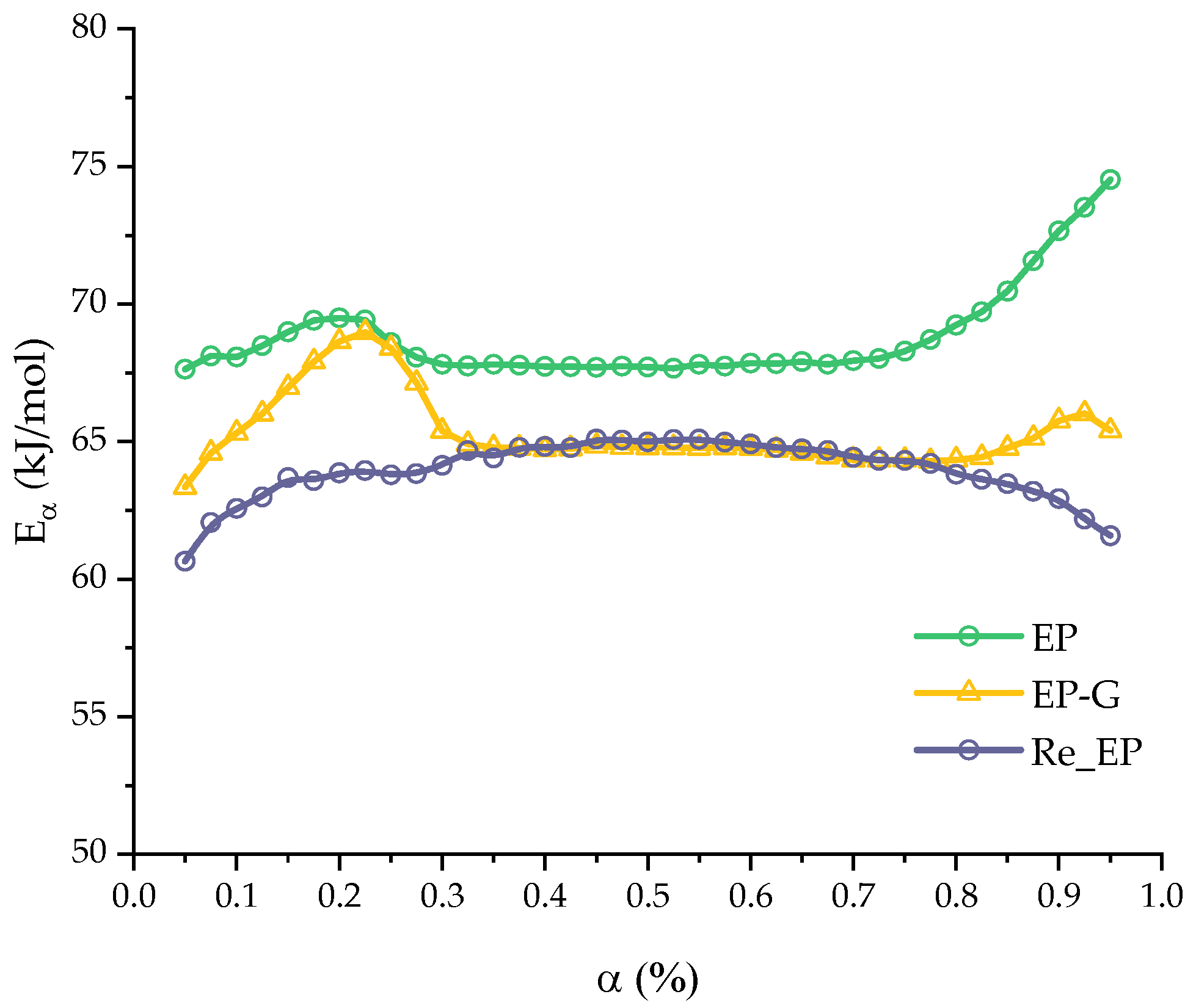 Polymers 16 00392 g011