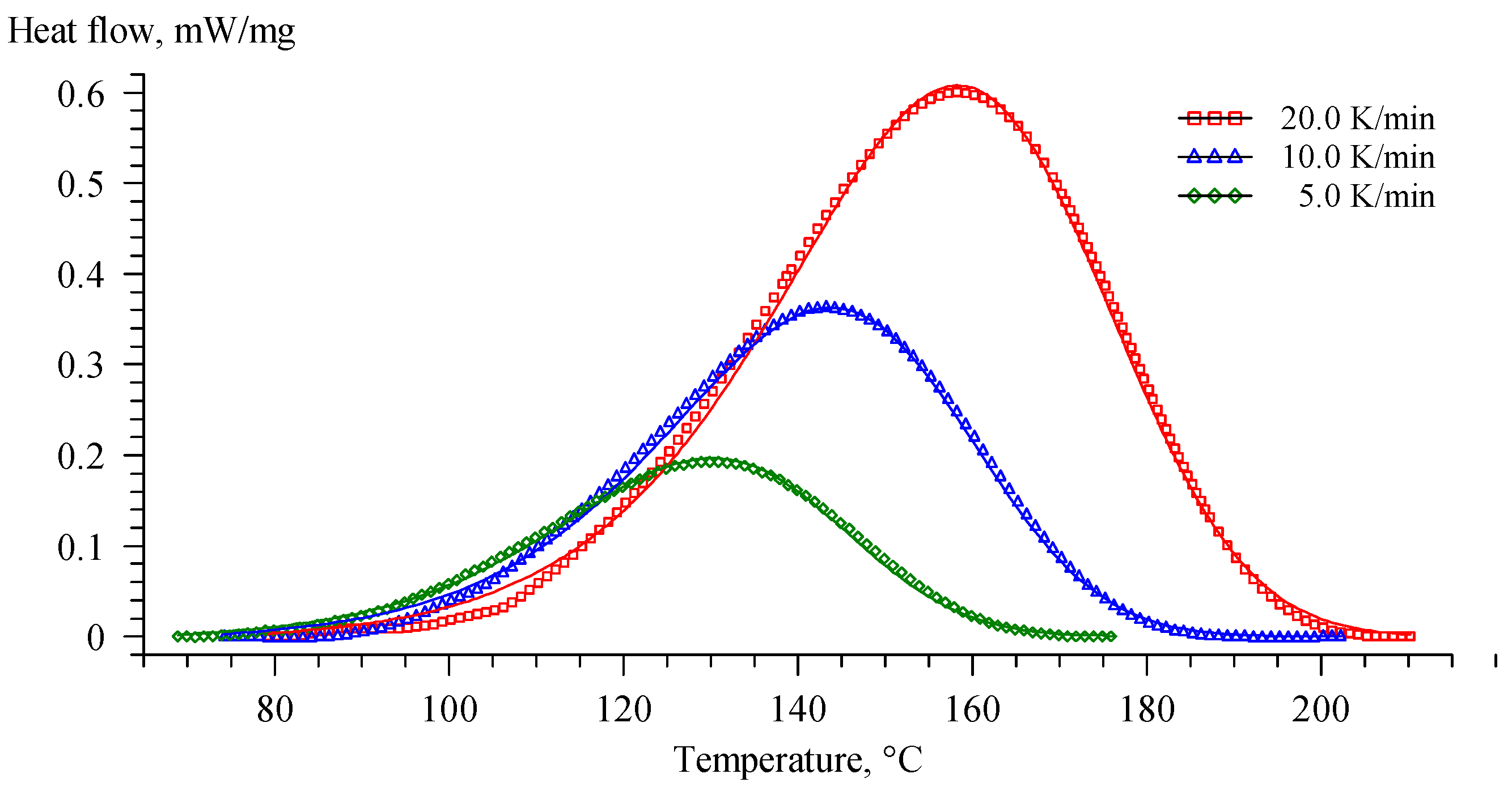 Polymers 16 00392 g012