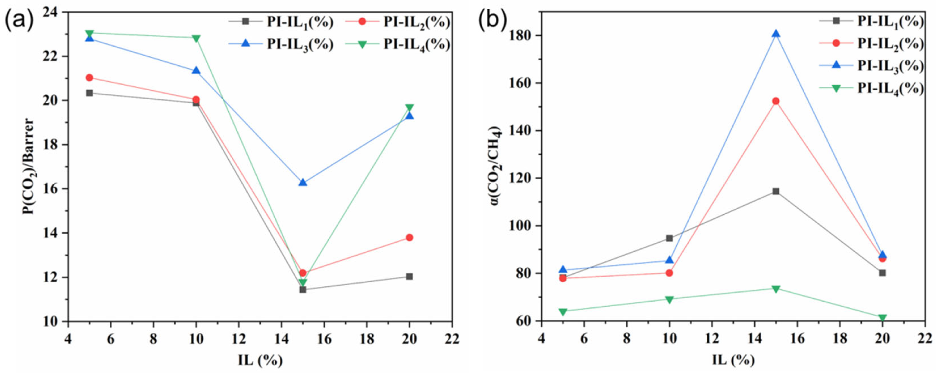Polymers 16 00393 g004