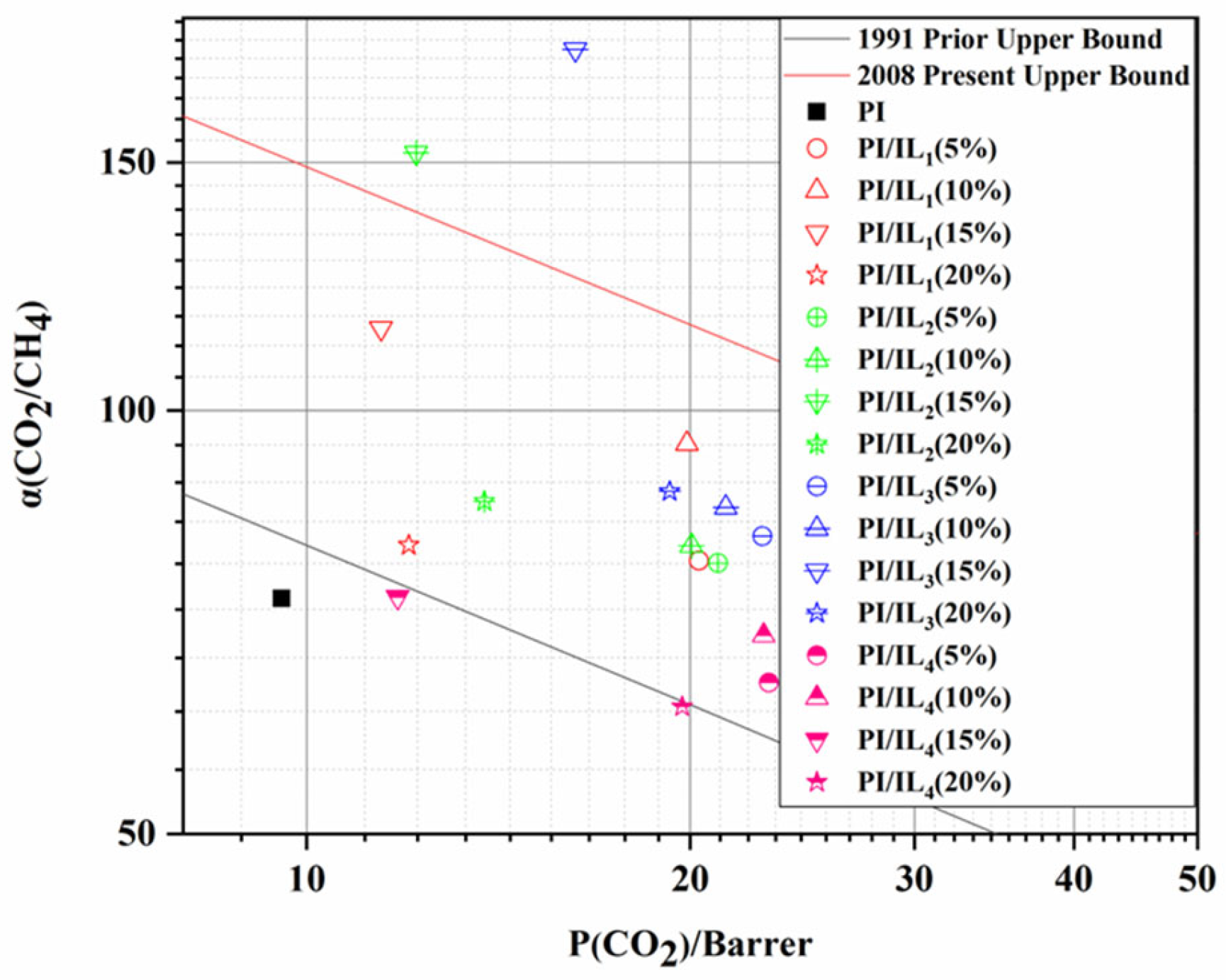 Polymers 16 00393 g005