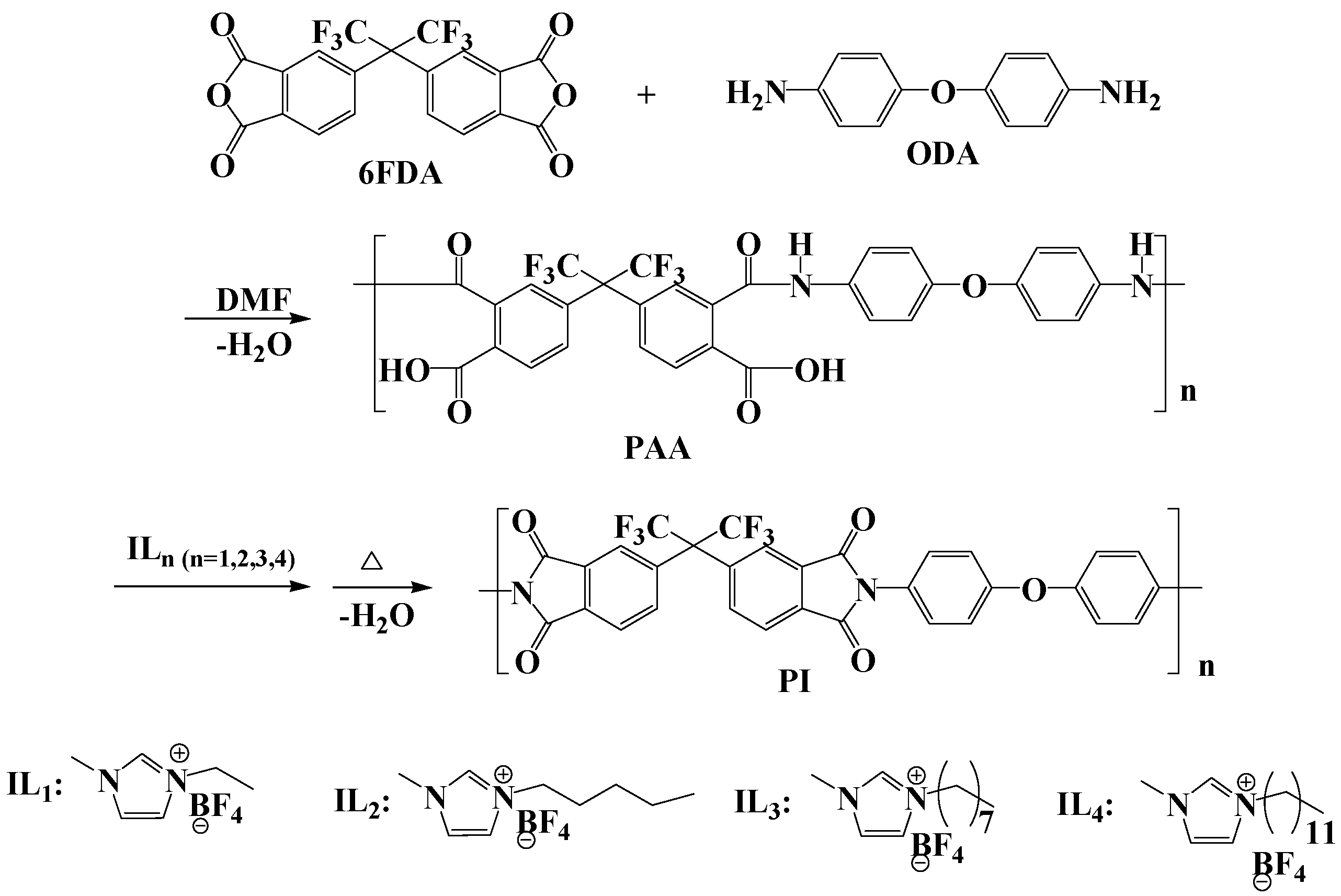 Polymers 16 00393 sch001