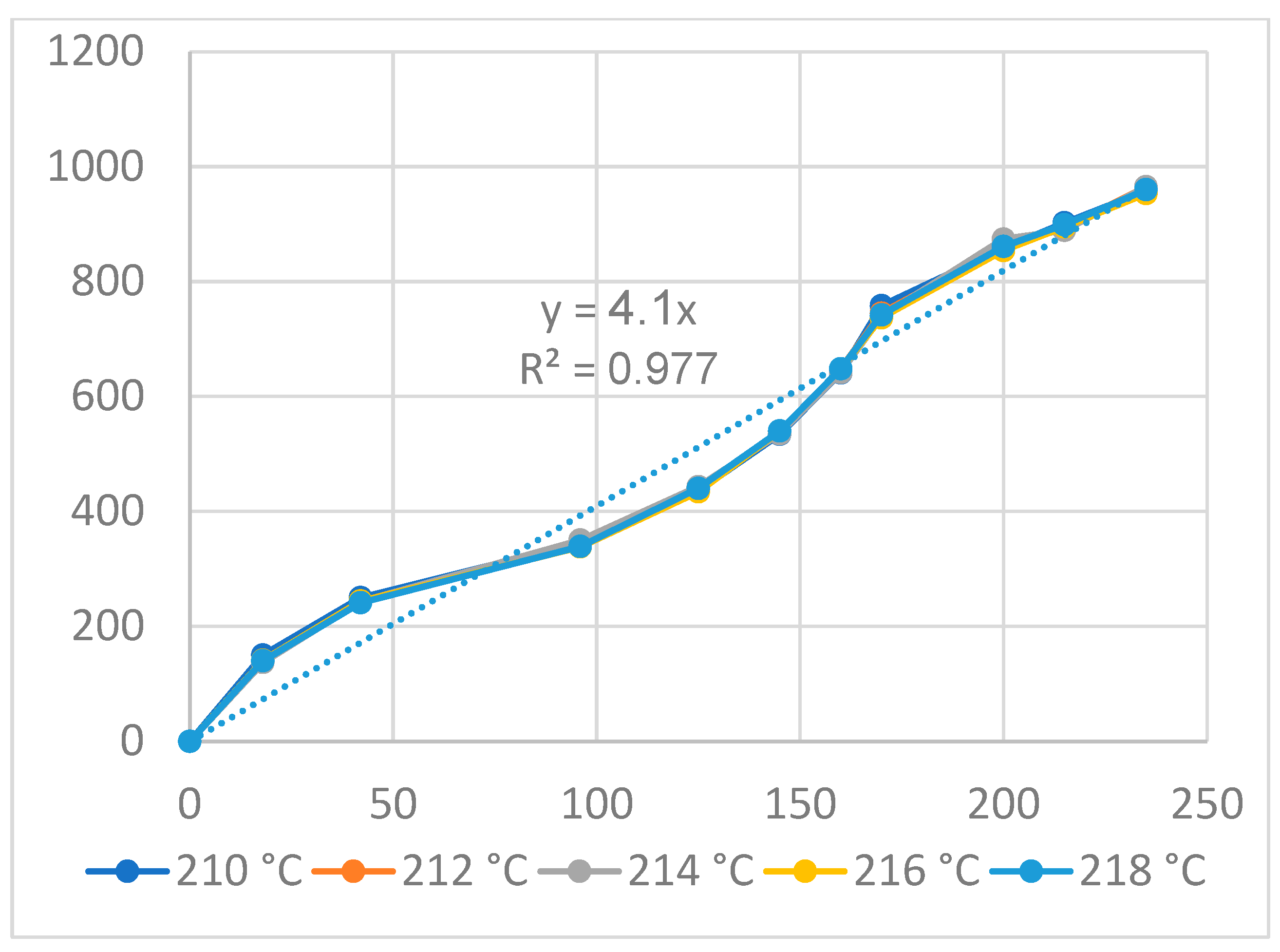 Polymers 16 00394 g017