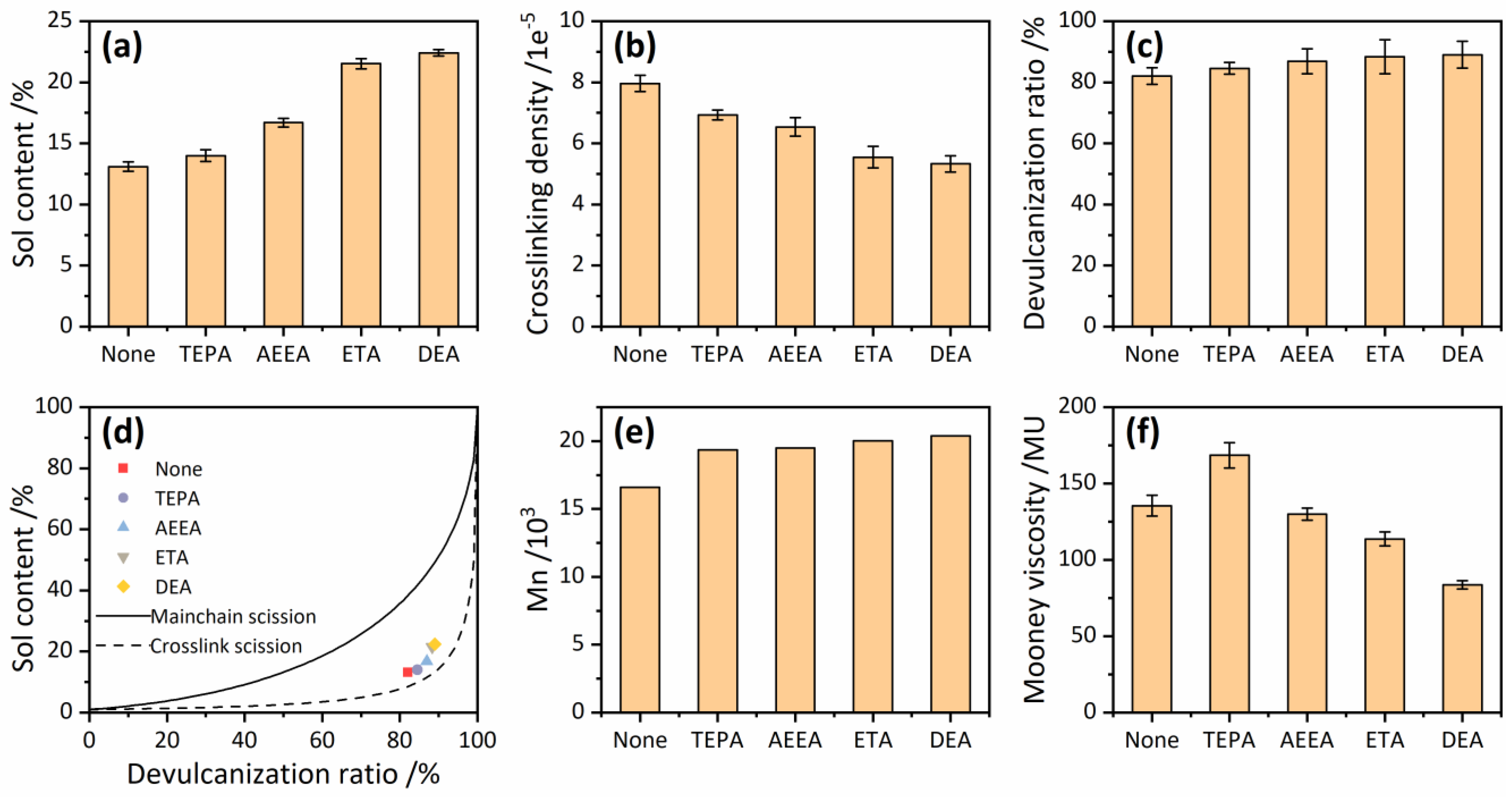 Polymers 16 00395 g003