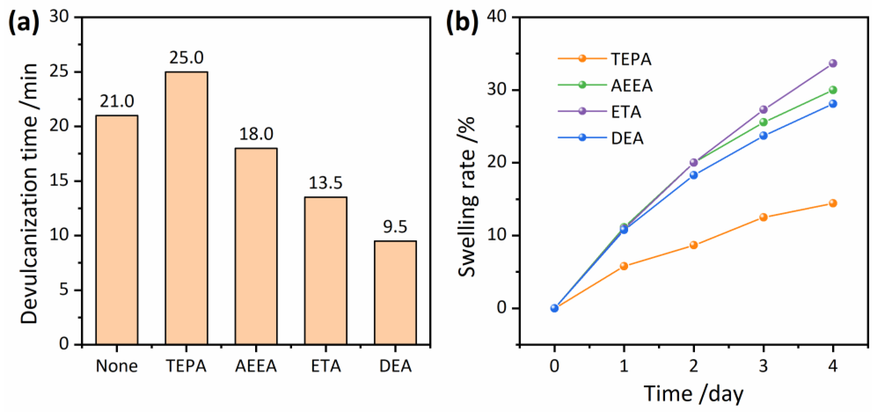 Polymers 16 00395 g004