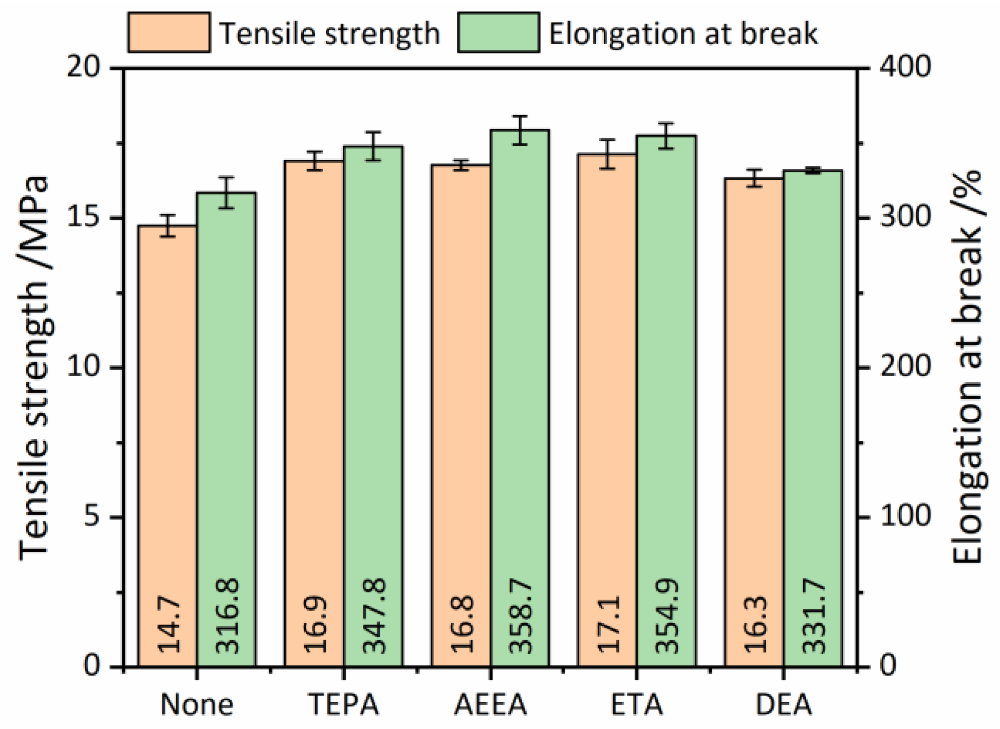 Polymers 16 00395 g005