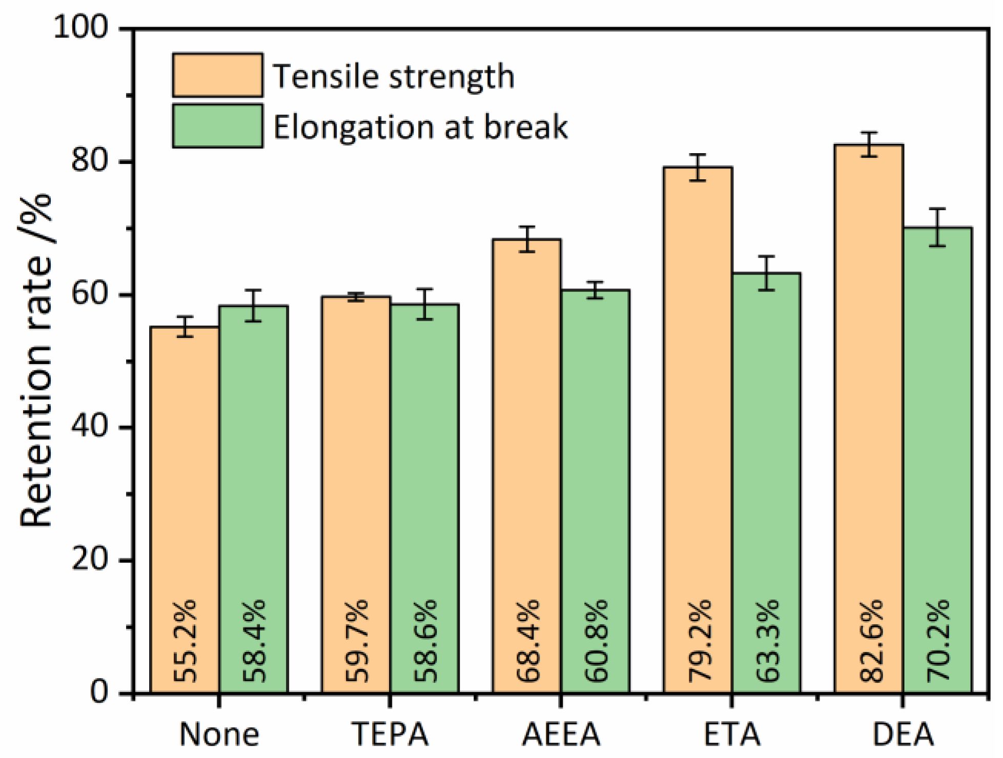 Polymers 16 00395 g006